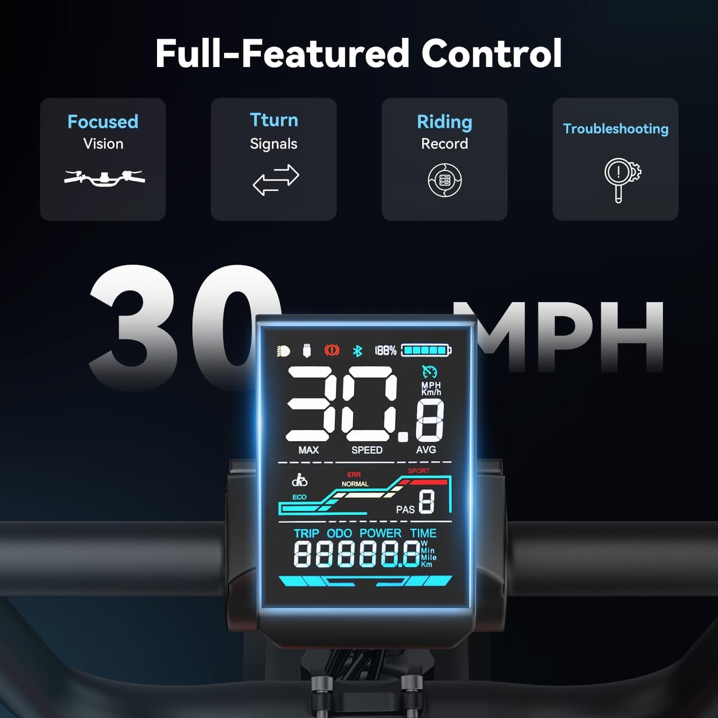 Jasion RetroVolt Electric Bike for Adults,【1500W Peak Motor & 30MPH】 Electric Dirt Bike,Dual Suspension Ebikes for Adults, 20" Fat Tire Ebike with 624WH Battery, UL 2849 Tested
