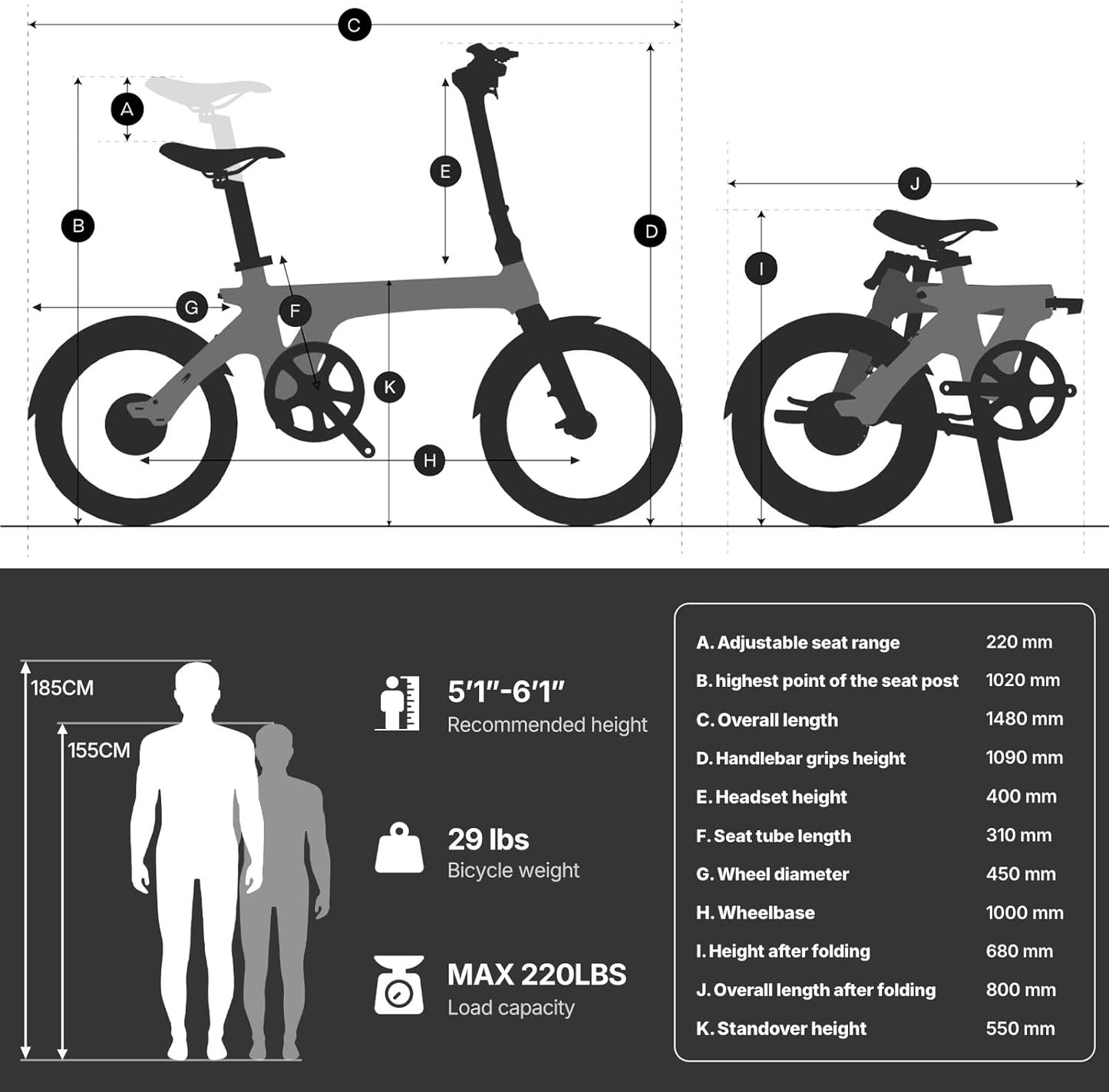 URTOPIA Carbon Fold 1 E-Bike, 29lbs Ultra Light Foldable Electric Bike, Assembly-Free Folding Electric Bikes for Adults, Removable Battery, 500W Motor, 20 Mph 40 Miles, Perfect for Commuting