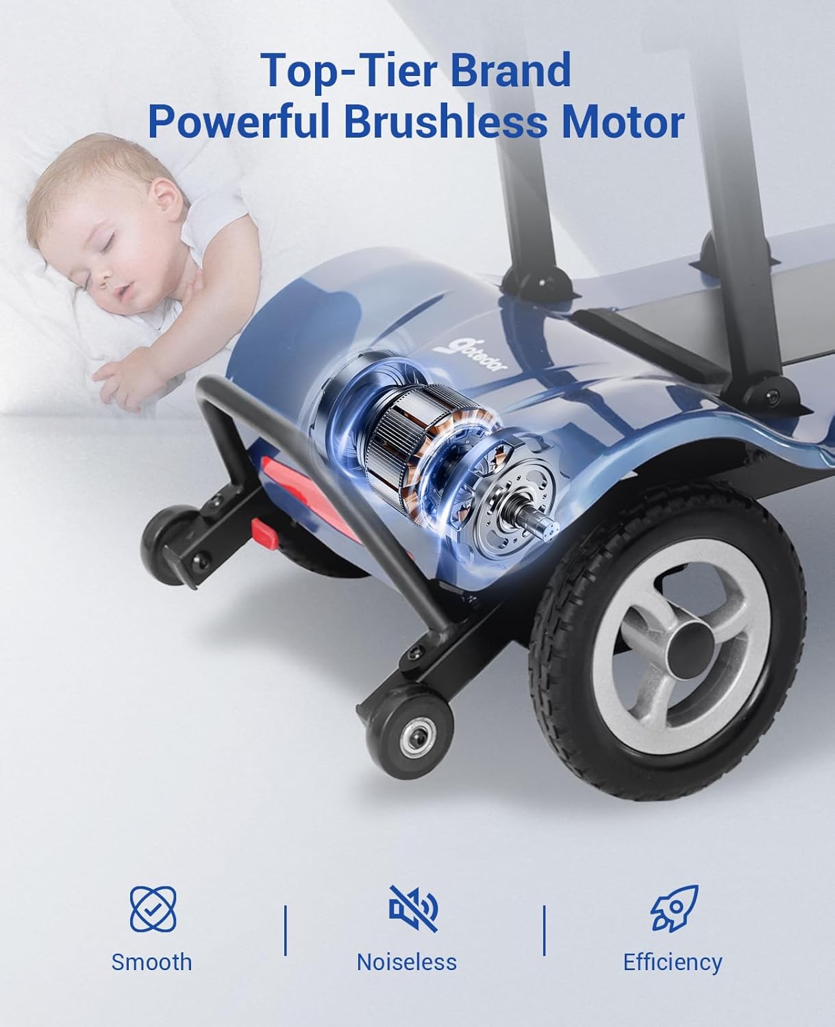 Mobility Scooters for Adults,Ultra Lightweight 36Lbs Folding Electric Powered Scooter for Senior 22 Miles Long Travel Range w/2 Lithium Batteries All Terrain Motorized Scooter Airline Approved
