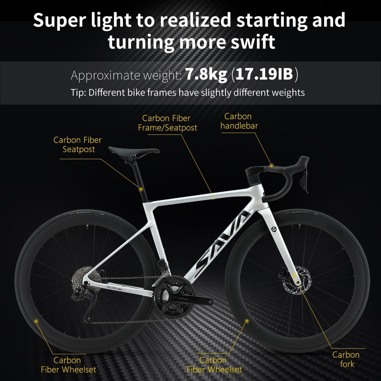 SAVADECK Carbon Road Bike Lightweight 24-Speed Shifting Road Bicycle with Shimano 105 Di2 7170 Groupset, T1000 Carbon Frame with 700C Carbon Wheelset Disc Brake Race Bikes