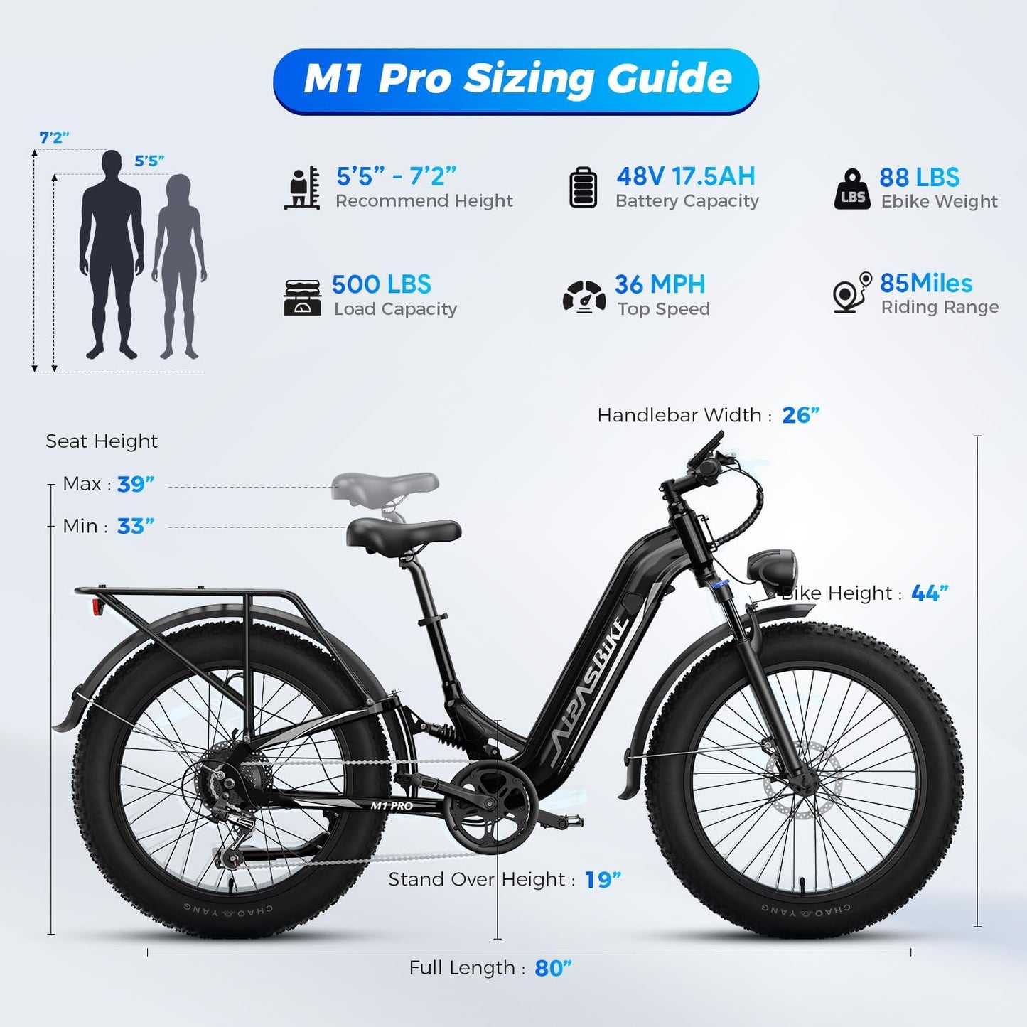 M1 Pro Electric Bike, 1800W Peak Motor Electric Bike for Adults, 48V 17.5Ah, 26'' x 4.0'' Fat Tire Electric Mountain Bike, Ebike with 85 Miles, 36MPH, 7 Speed 110Nm and Dual Suspension