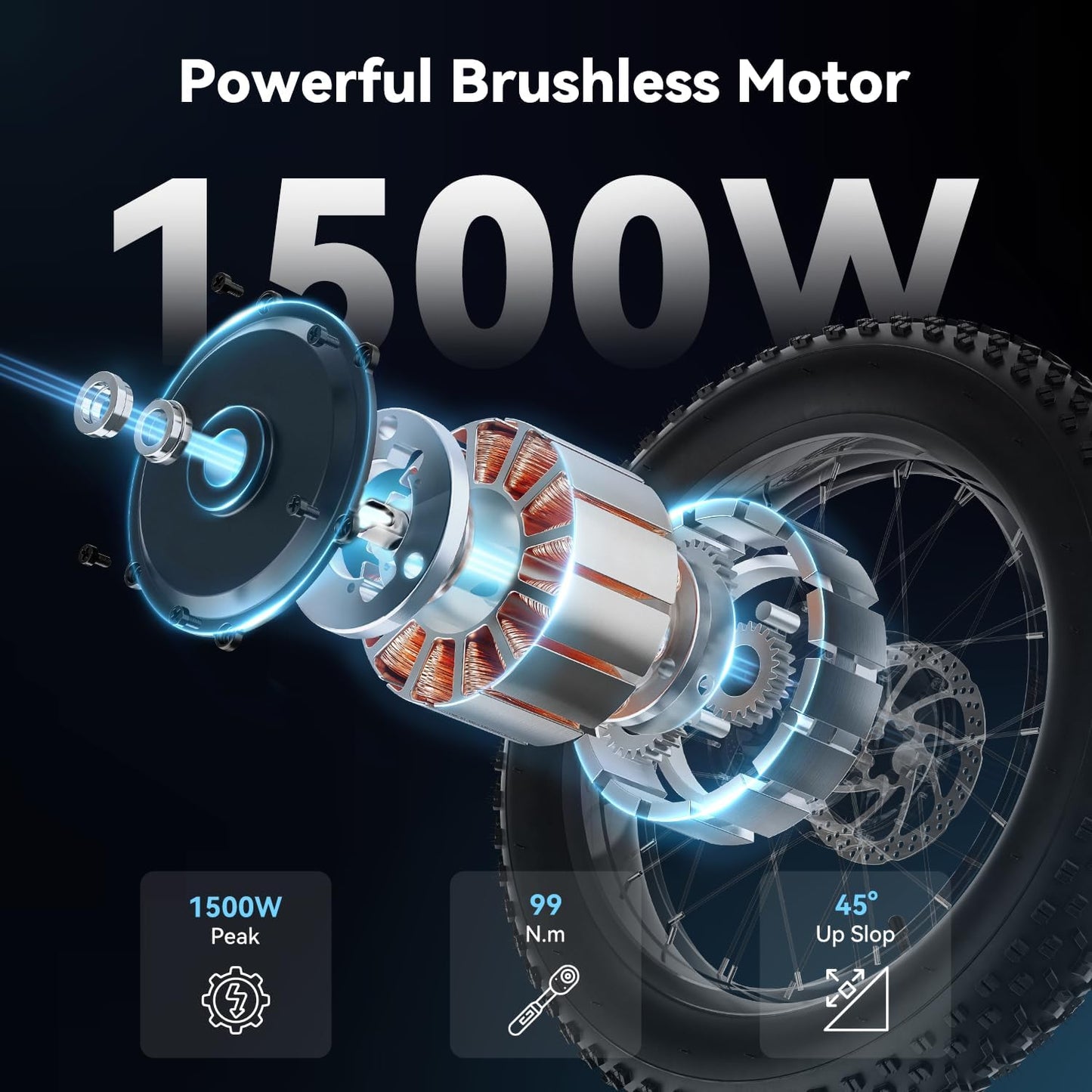 Jasion RetroVolt Electric Bike for Adults,【1500W Peak Motor & 30MPH】 Electric Dirt Bike,Dual Suspension Ebikes for Adults, 20" Fat Tire Ebike with 624WH Battery, UL 2849 Tested