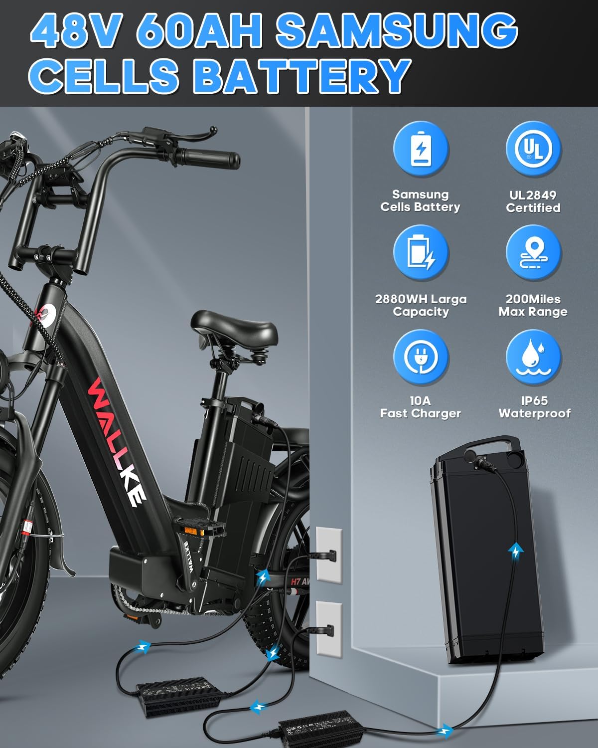 W Wallke H7 AWD Dual Motor Electric Bike for Adult, 48V 60Ah Battery Cell Sam-Sung, Long Range 31-35MPH Fast Ebike, UL2849 Certified, 20" Fat Tire Mountain Offroad All Terrain Full Suspension E-Bike