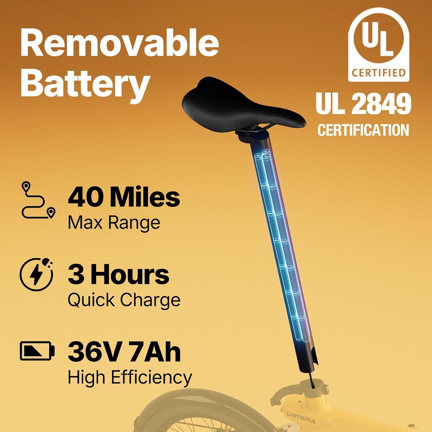 URTOPIA Carbon Fold 1 E-Bike, 29lbs Ultra Light Foldable Electric Bike, Assembly-Free Folding Electric Bikes for Adults, Removable Battery, 500W Motor, 20 Mph 40 Miles, Perfect for Commuting
