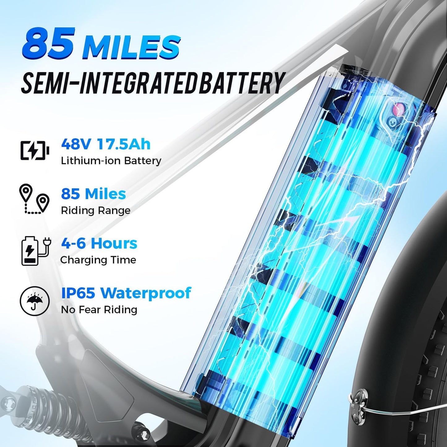 M1 Pro & M2 Pro Electric Bike Combo, 1800W Peak Motor Fat Tire EBikes for Adults, 36MPH Electric mountain Bike with 48V 17.5Ah Battery, 26" x 4.0" All-Terrain Tires, 7 Speed, 85 Miles Long Range