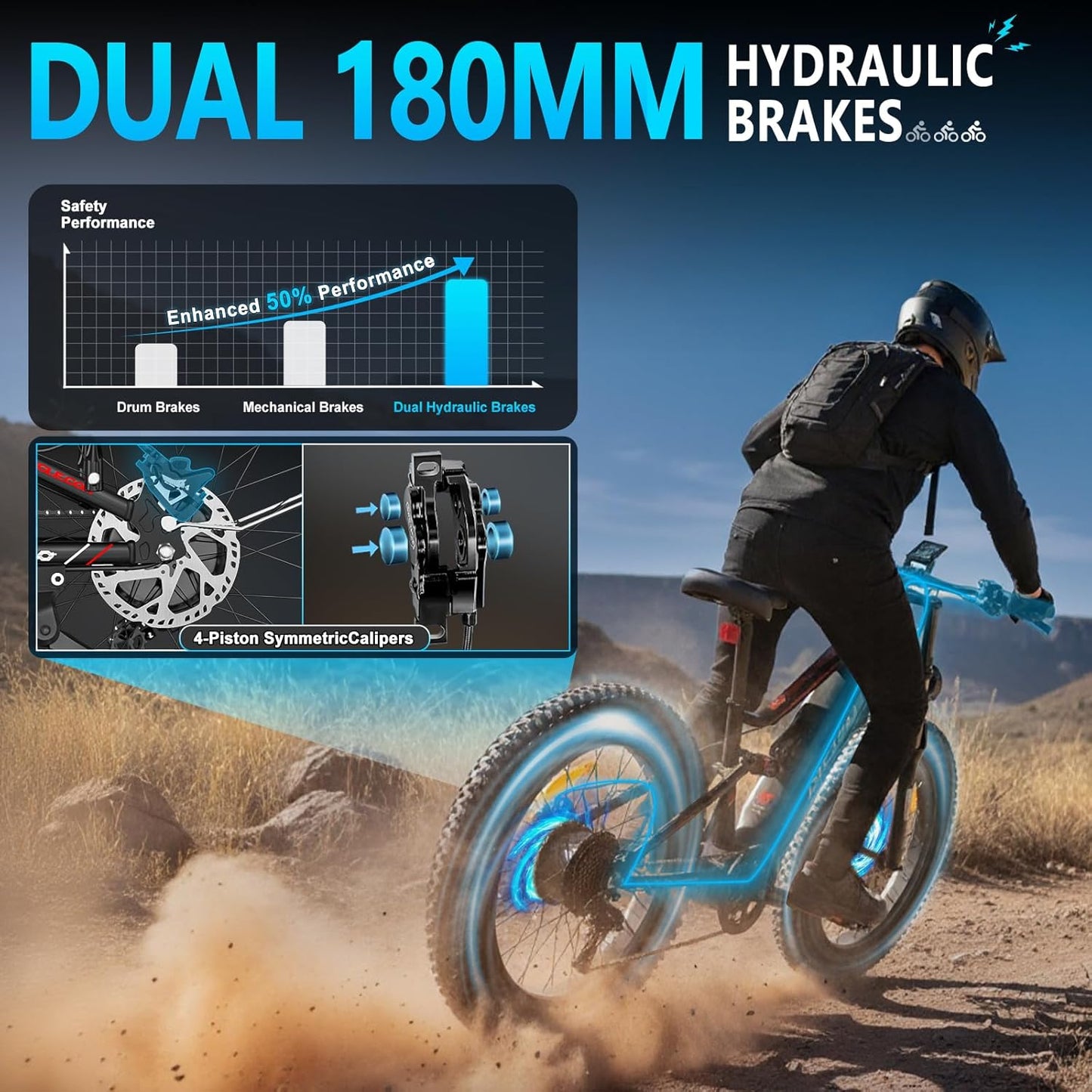FREESKY 2000W Electric Bike with BAFANG Motor & 48V 30Ah Samsung Cells Battery, 35MPH Max Speed, 120 Miles Range, Full Suspension Mountain Ebike for Adult, 26" Fat Tires, Smart Keys, Hydraulic Brakes