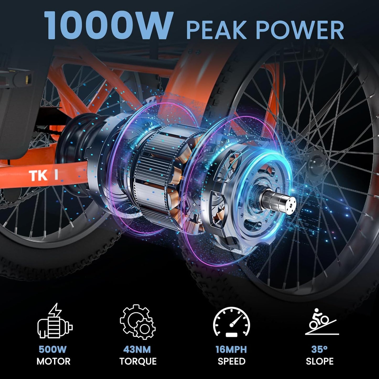 MOONCOOL Electric Tricycle for Adults, 500W/750W 48V 20" Folding Electric Trike Peak Power 1100W, 3 Wheels Electric Bicycle, Aluminum Frame Electric Tricycle with Large Basket and Removable Battery