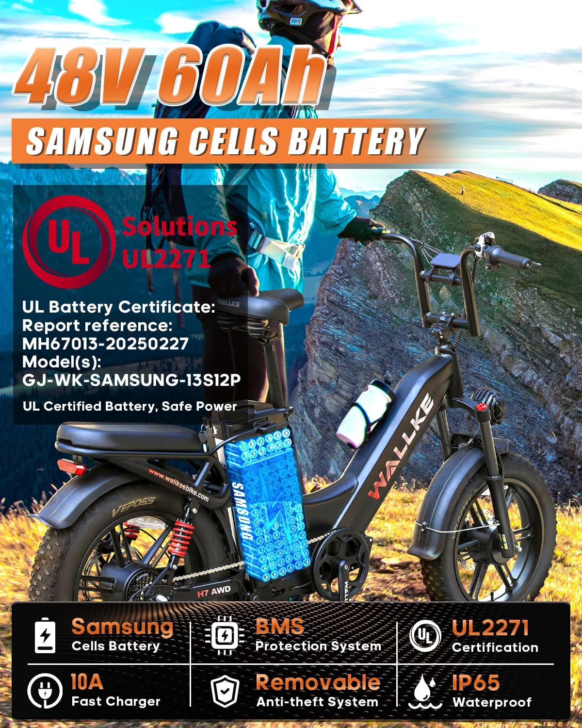 W Wallke H7 AWD Dual Motor Electric Bike for Adult, 48V 60Ah Battery Cell Sam-Sung, Long Range 31-35MPH Fast Ebike, UL2849 Certified, 20" Fat Tire Mountain Offroad All Terrain Full Suspension E-Bike
