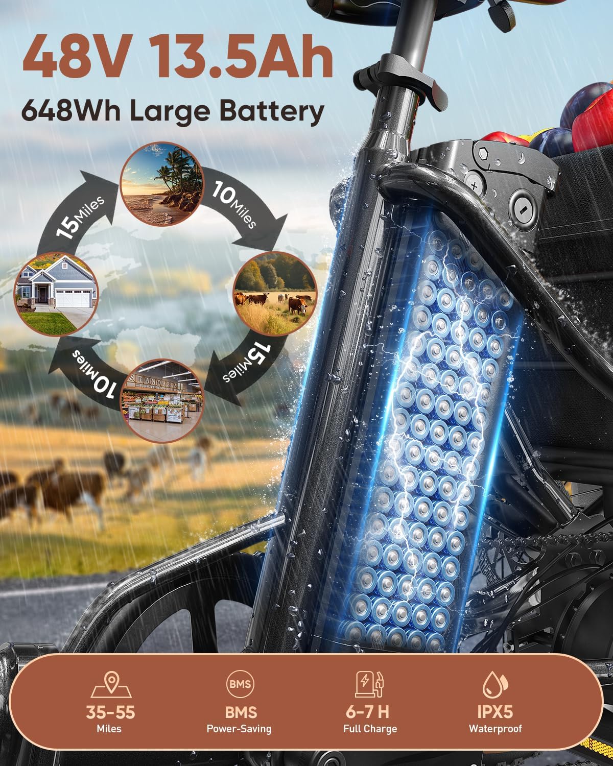 Electric Tricycle for Adults, 960W, 48V13.5Ah Electric Trike, 20"x4.0" 6061 Aluminum Folding Fat Tire 3 Wheel Ebike, 25MPH Max Hydraulic Brake, Rear Motor Differential for Safety BA