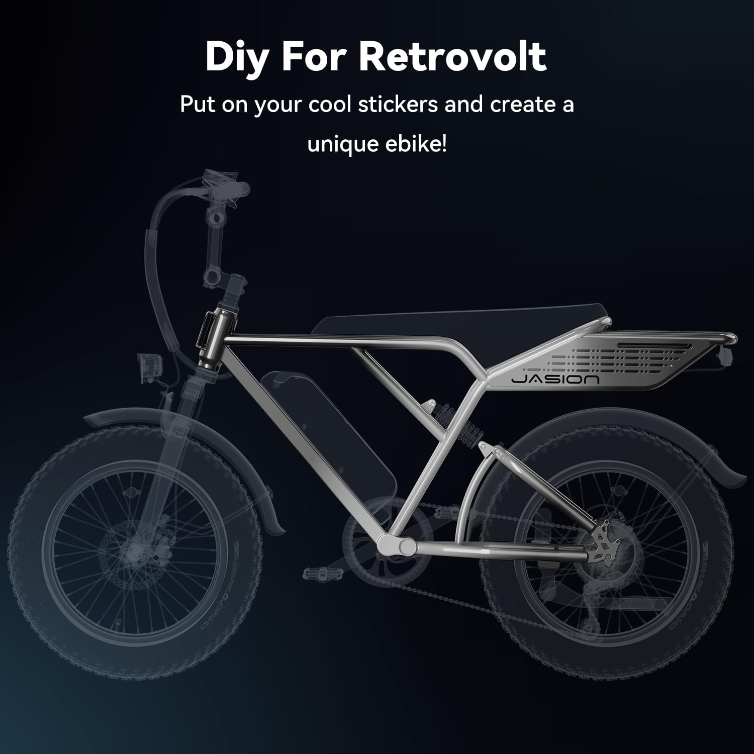 Jasion RetroVolt Electric Bike for Adults,【1500W Peak Motor & 30MPH】 Electric Dirt Bike,Dual Suspension Ebikes for Adults, 20" Fat Tire Ebike with 624WH Battery, UL 2849 Tested
