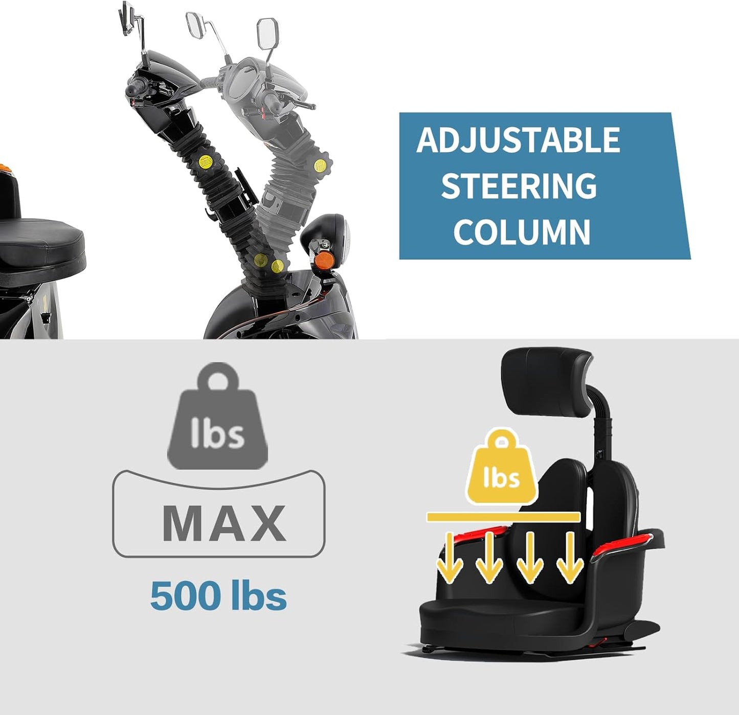 Heavy Duty 4 Wheels Mobility Scooter, All Terrain Electric Mobility Scooters for Seniors and Adults, 1000W Motor, Fat Tire, Adjustable Handle and Seats, 500lbs Capacity, 31-36 Miles of Range