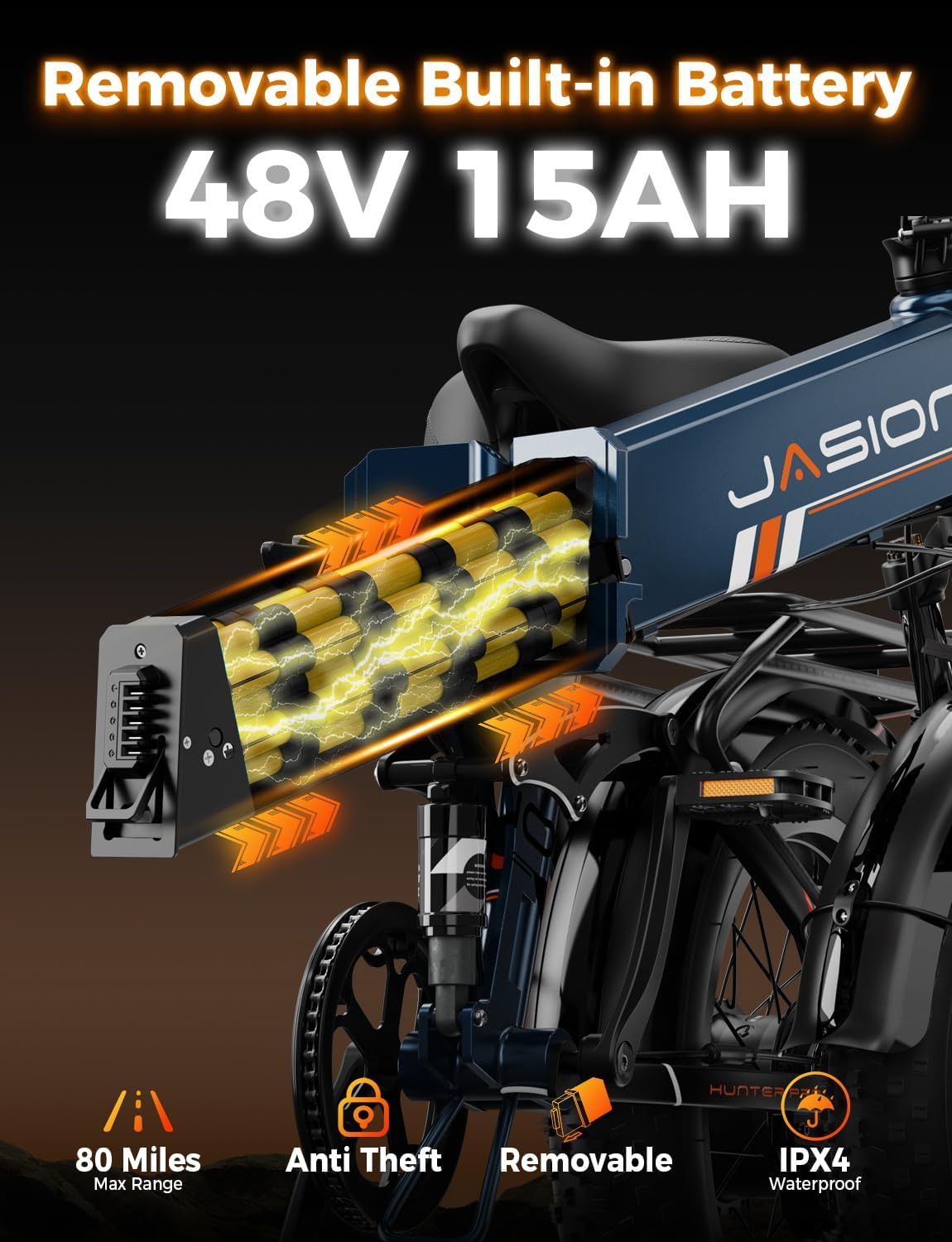 Jasion Hunter Pro Electric Bike for Adults, 1800W Peak Motor 80 Miles, up to 30+MPH,720WH Removable Battery Foldable Ebike,App Control & Full Suspension,20''*4.0 Fat Tire,Dual Hydraulic Brakes Bicycle