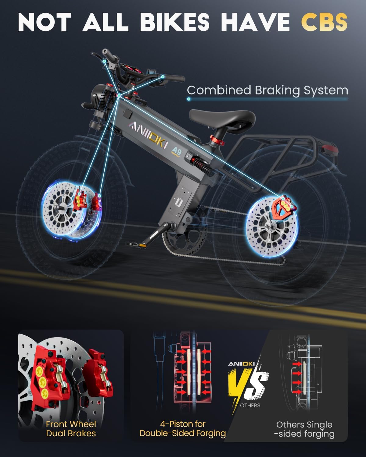 A9 Pro Max Dual Motor Ebike,Electric Bike with 60V 70/80ah Battery,45+ Mph Top Speed, 26 * 4.8" Fat Tire Dirt Bike, 200 Miles Commuting Bike，2025 Upgraded Version