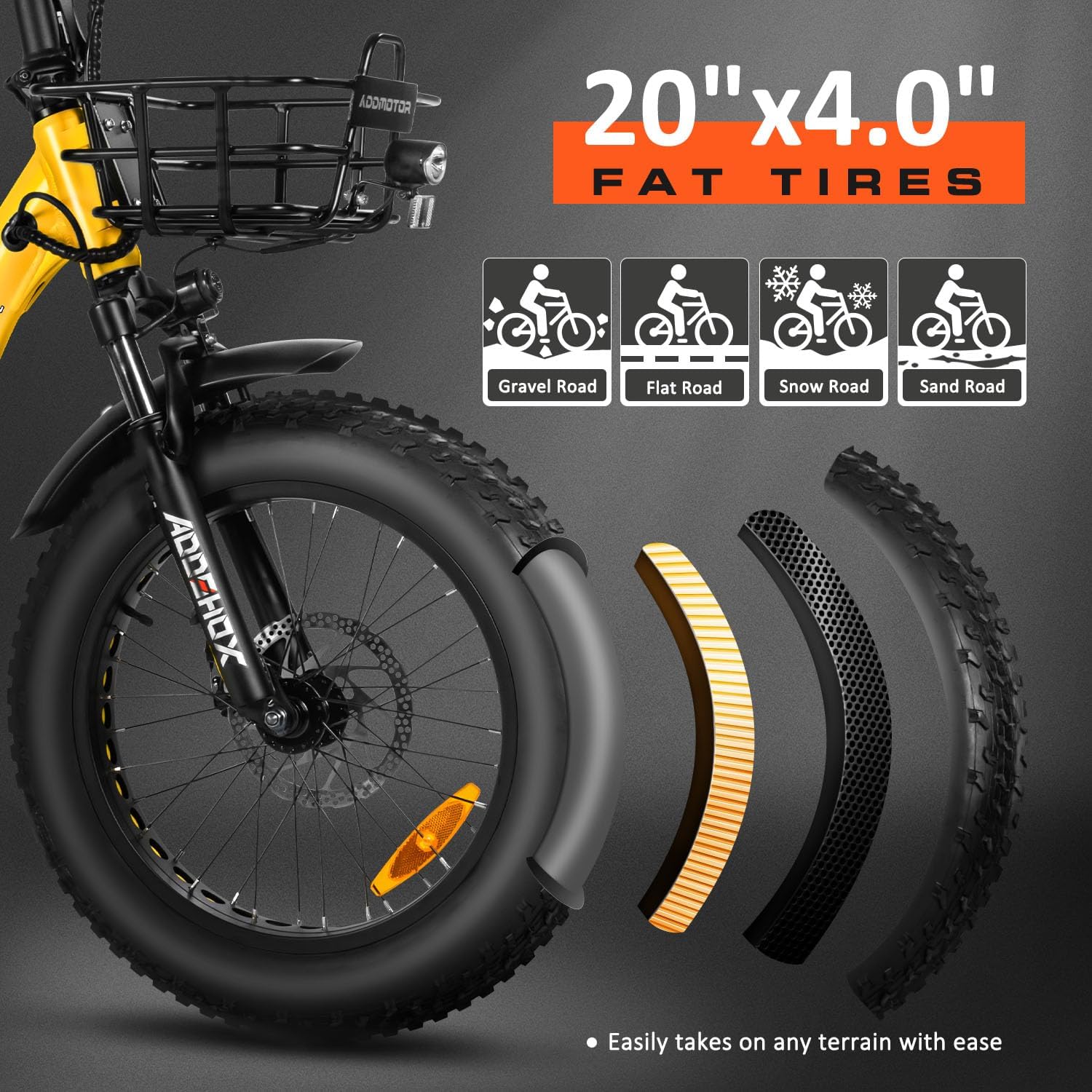 ADDMOTOR TRIKETAN M-330 Electric Trike for Adults, UL2849 Certified, 750W Rear Motor Electric Tricycle, 48V 20Ah 85MI, Fat Tire 3 Wheel Electric Bike for Seniors with Parking Brake & Differential