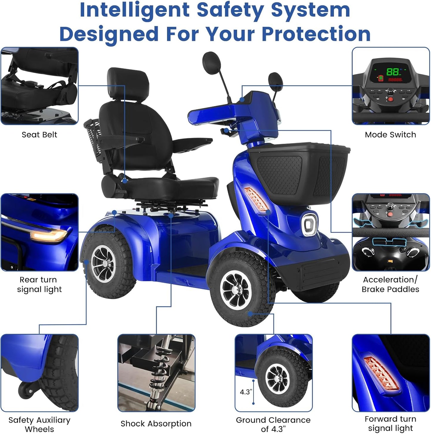 MS09 MAX All Terrain 1000W Electric Mobility Scooter for Adults& Seniors - 500LBS Load & 32 Miles Range Powerd Wheelchair Device w/Off-Road Absorber