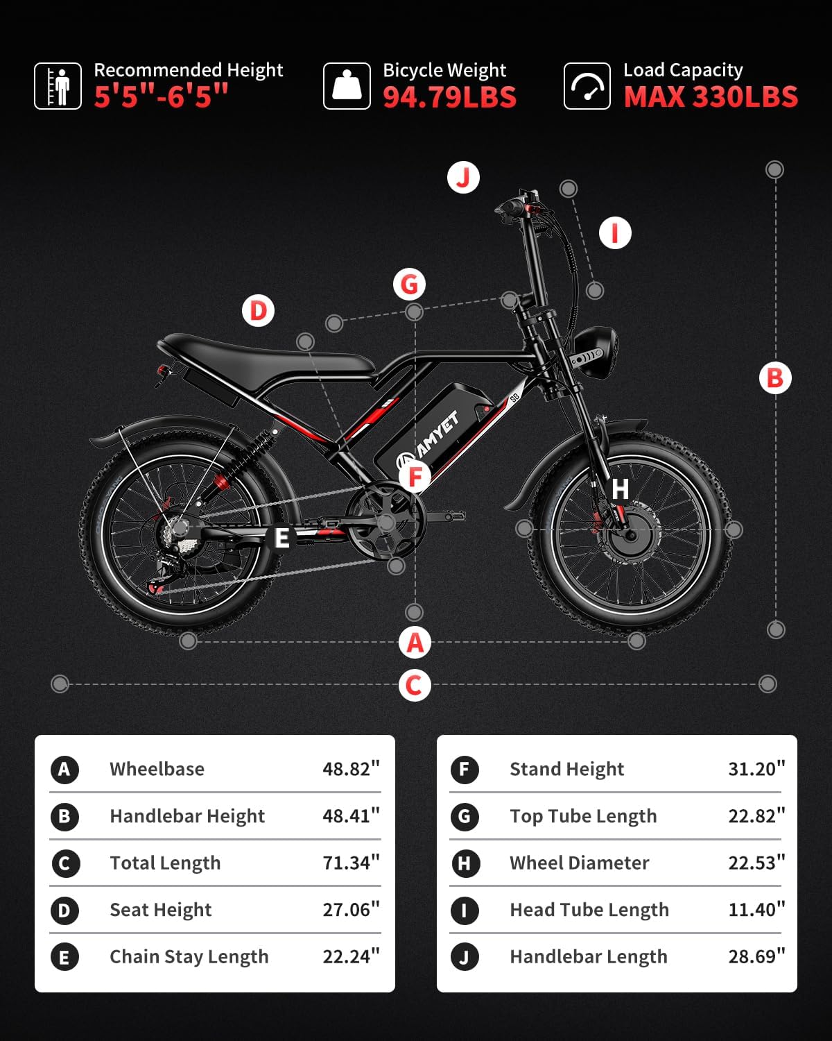 S8 Peak 3000W Dual Motor AWD Electric Bike for Adults 48V 25Ah Ebike 33MPH Electric Bicycles 75+ Miles Max Range Hydraulic Disc Brake Full Suspension Fork 7-Speed Electric Bike