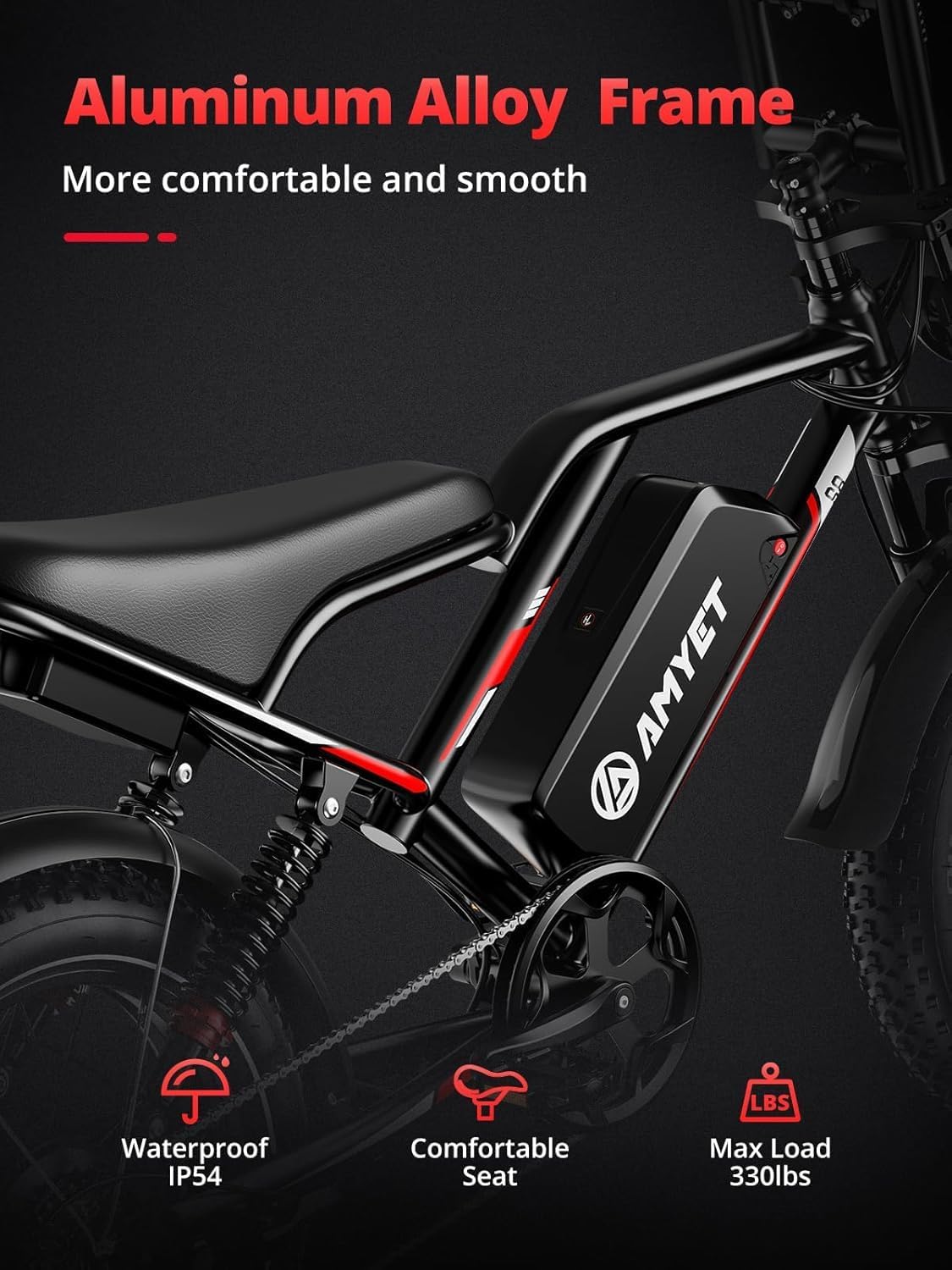 S8 Peak 3000W Dual Motor AWD Electric Bike for Adults 48V 25Ah Ebike 33MPH Electric Bicycles 75+ Miles Max Range Hydraulic Disc Brake Full Suspension Fork 7-Speed Electric Bike