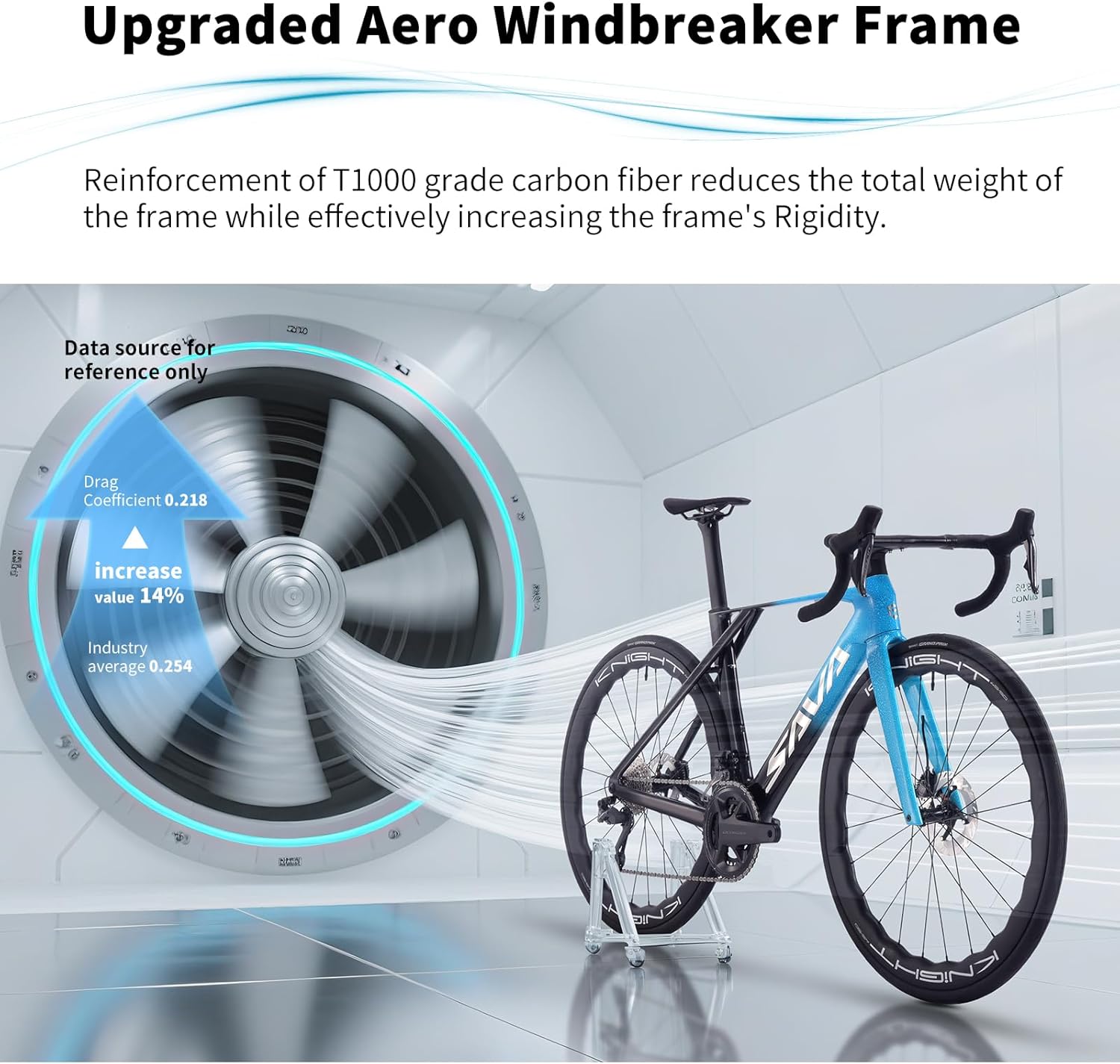 SAVADECK SLR8-Ultegra Full Carbon Road Bike, Carbon Fiber Frame Racing Bicycle with Shimano 105 R8170 24S Groupset, Hydraulic Disc Brakes, Ultra-Light Carbon Bike for Adults