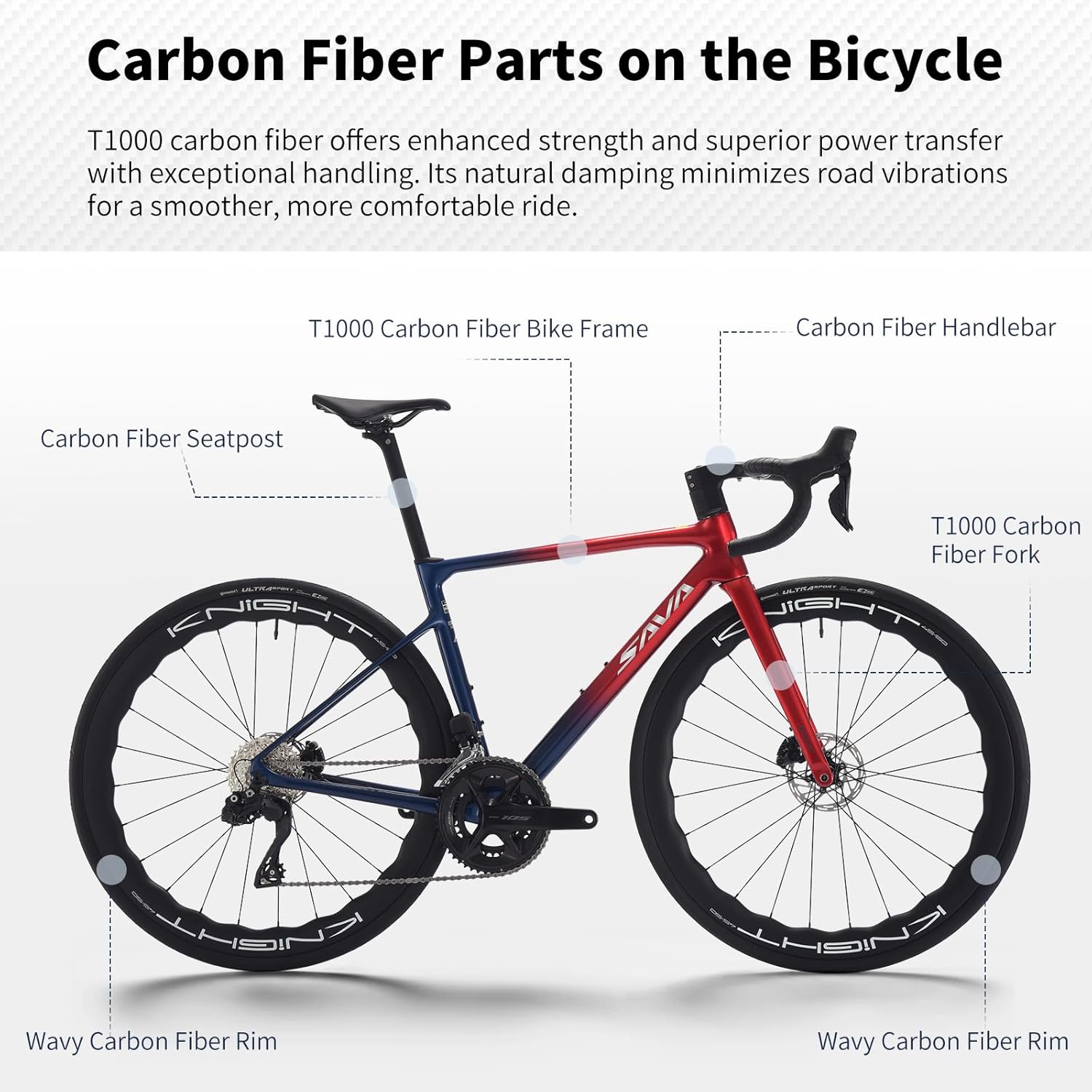 SAVADECK Carbon Fibre Road Bike, Hydraulic Oil Disc Bike with Carbon Fibre Frame and Wheelset, Lightweight Racing Bicycle with R7120 24S Shift Set for Adults