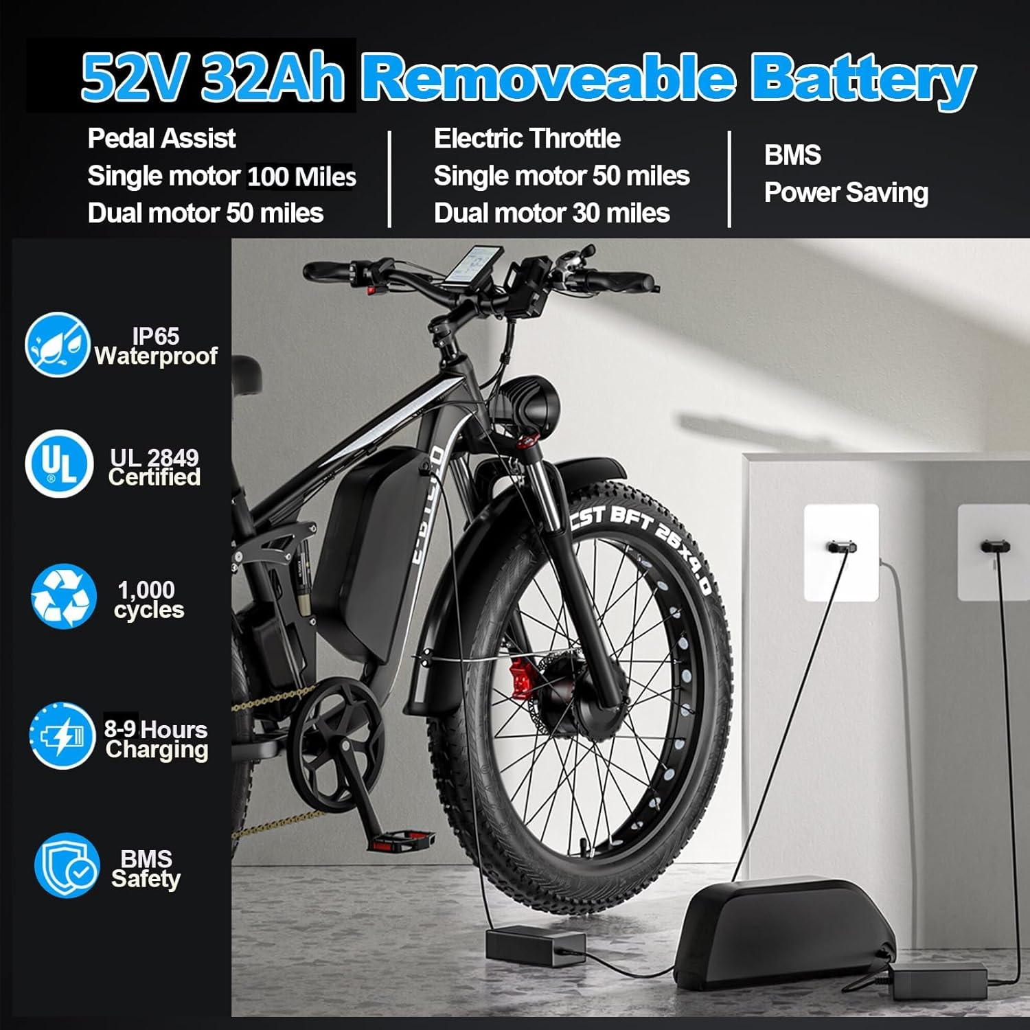 E·Bycco 26in Peak 5000W E-Bike, 52V 32AH Dual Motor Electric Bike 40-45MPH Fast 4000W Ebike with 26"*4.0 Fat Tire Hydraulic Disc Brake Full Suspension Mountain Ebikes