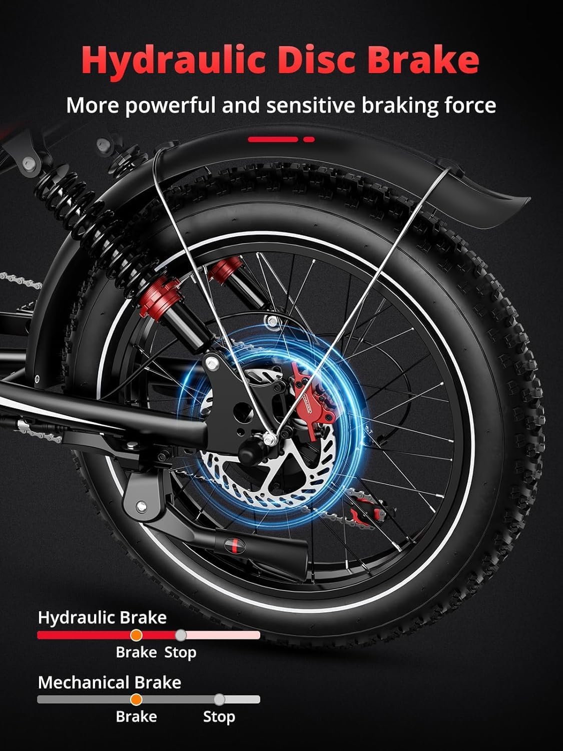 S8 Peak 3000W Dual Motor AWD Electric Bike for Adults 48V 25Ah Ebike 33MPH Electric Bicycles 75+ Miles Max Range Hydraulic Disc Brake Full Suspension Fork 7-Speed Electric Bike