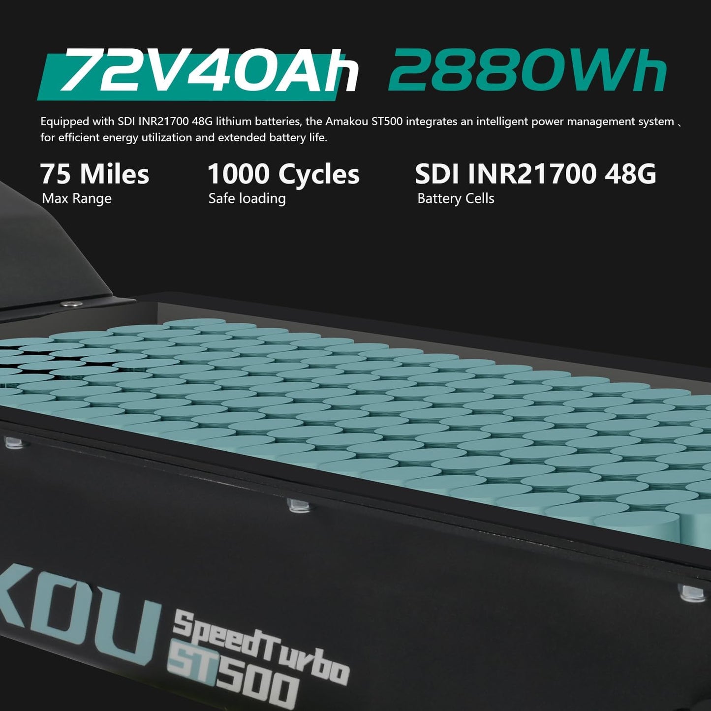 ST500 Dual Motor Off Road Scooter for Adults - 70 MPH, 75-Mile Range, 10000W Peak, 11-Inch Tires, UL2272 Certified