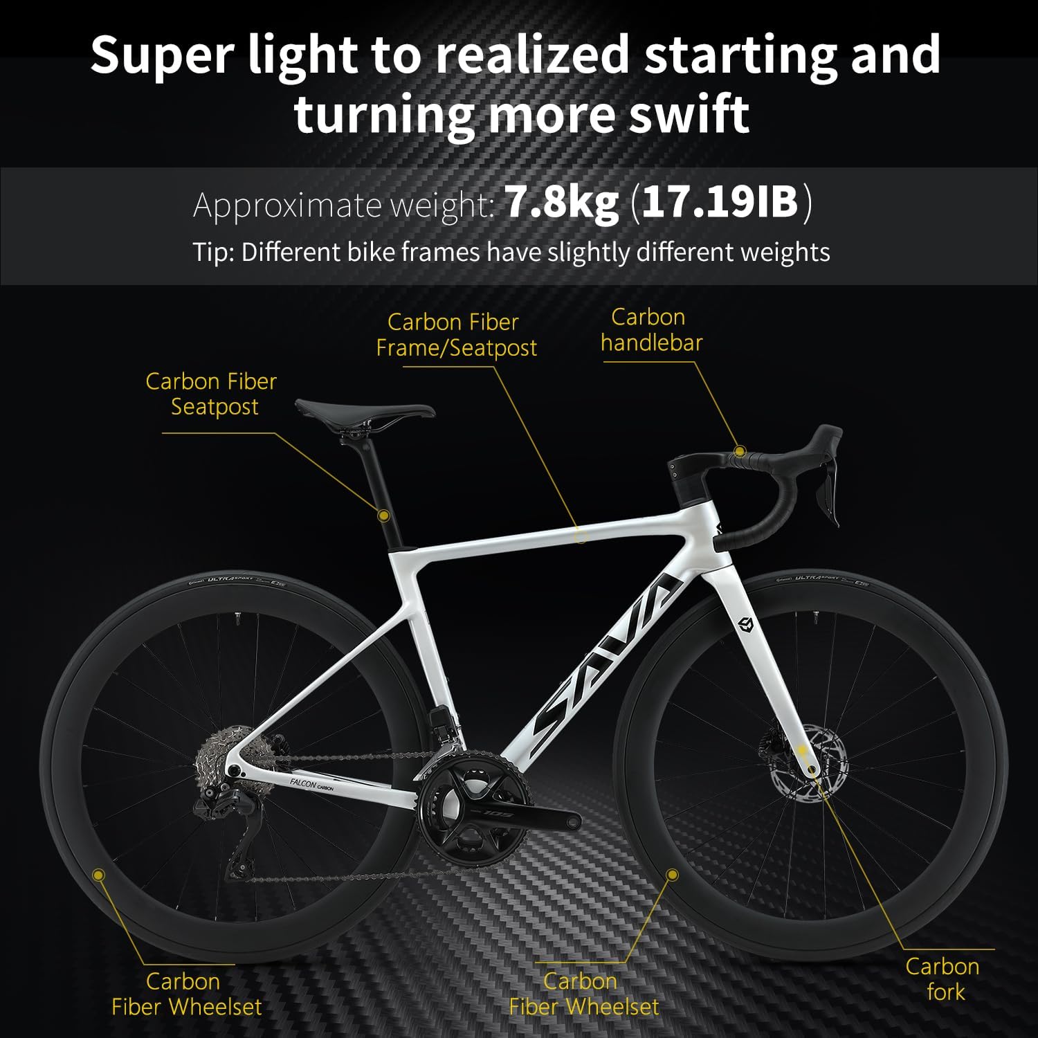 SAVADECK Carbon Road Bike Lightweight 24-Speed Shifting Road Bicycle with Shimano 105 Di2 7170 Groupset, T1000 Carbon Frame with 700C Carbon Wheelset Disc Brake Race Bikes