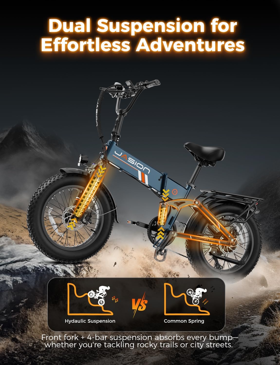 Jasion Hunter Pro Electric Bike for Adults, 1800W Peak Motor 80 Miles, up to 30+MPH,720WH Removable Battery Foldable Ebike,App Control & Full Suspension,20''*4.0 Fat Tire,Dual Hydraulic Brakes Bicycle