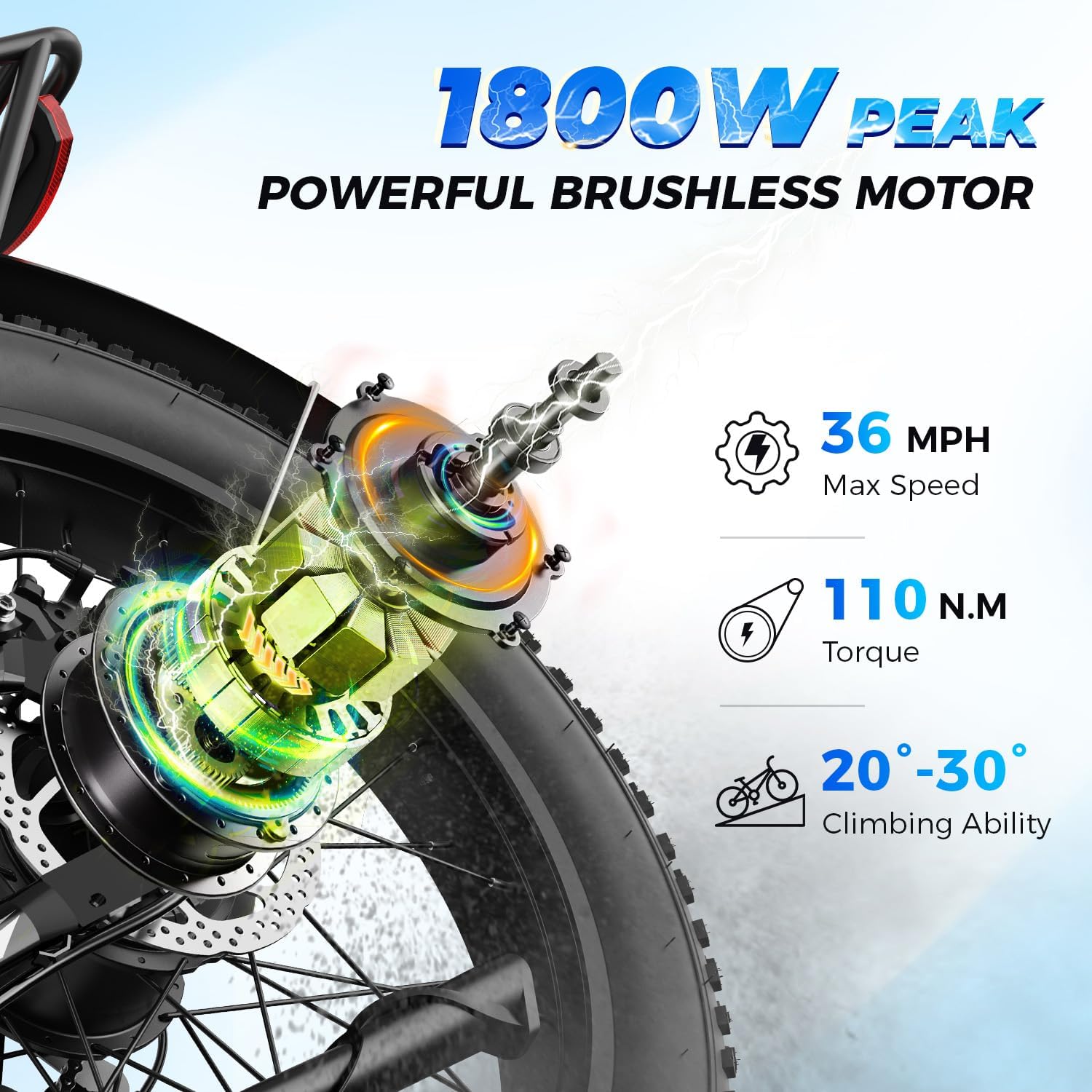 M1 Pro & M2 Pro Electric Bike Combo, 1800W Peak Motor Fat Tire EBikes for Adults, 36MPH Electric mountain Bike with 48V 17.5Ah Battery, 26" x 4.0" All-Terrain Tires, 7 Speed, 85 Miles Long Range