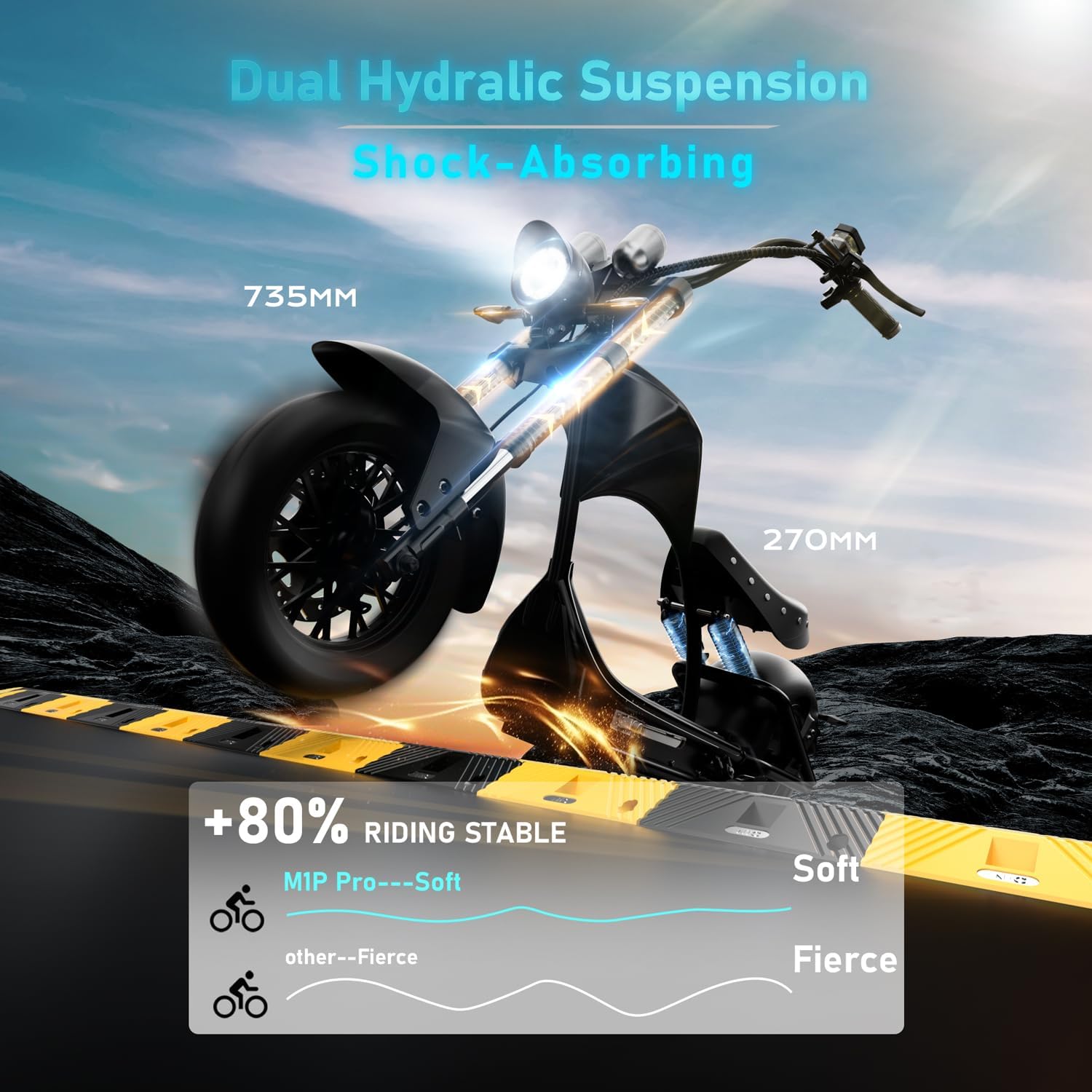 eAhora (2025 Upgraded) M1P Pro 4000W 50MPH Electric Motorcycle for Adults 55 Miles Long Range 60V 42AH Battery Electric Motorcycle, Full Suspension Dual Hydraulic Brake Street Legal Motorcycle