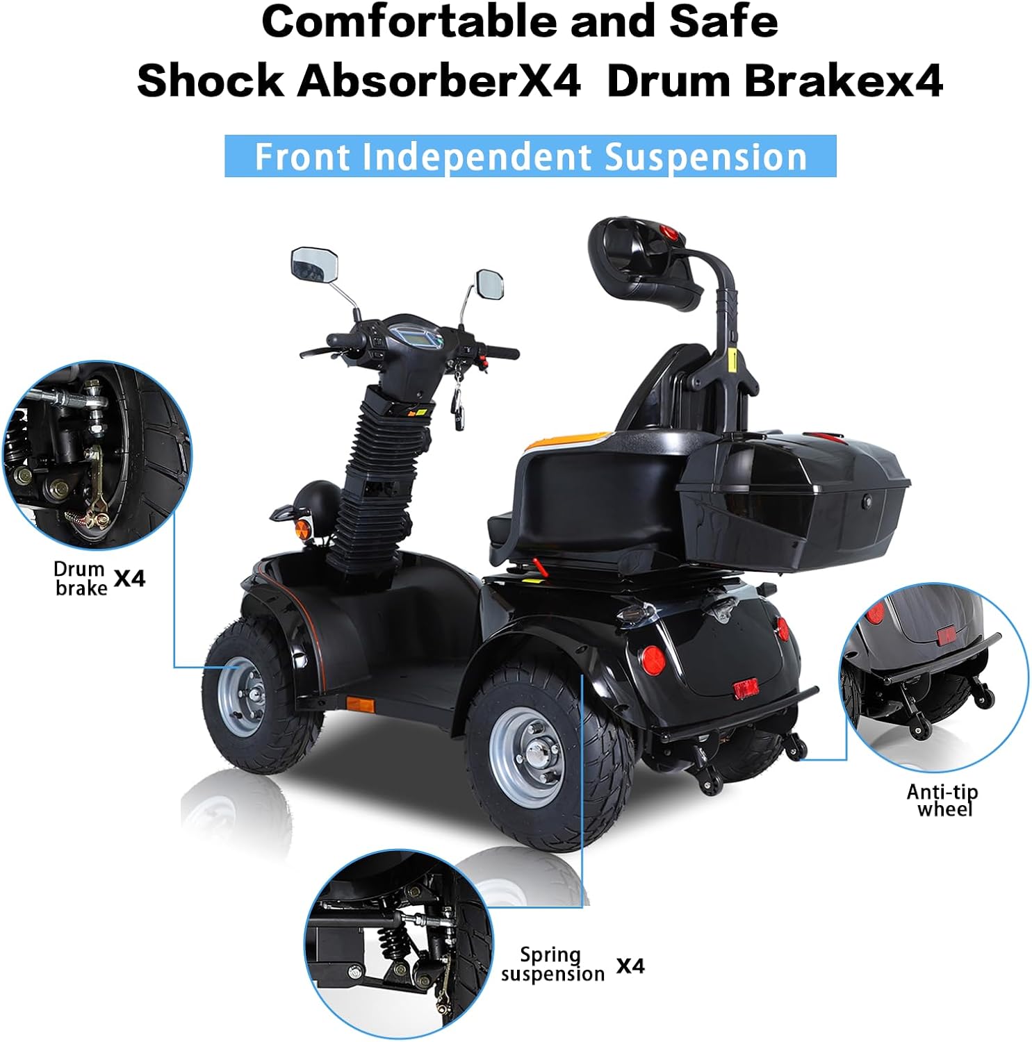 Heavy Duty 4 Wheels Mobility Scooter, All Terrain Electric Mobility Scooters for Seniors and Adults, 1000W Motor, Fat Tire, Adjustable Handle and Seats, 500lbs Capacity, 31-36 Miles of Range