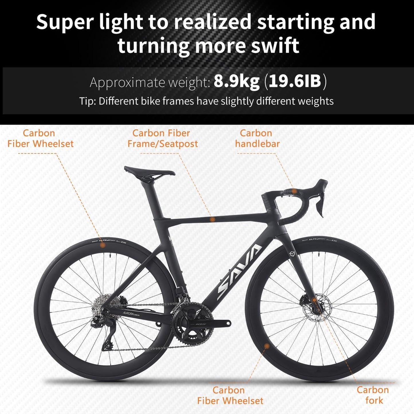 SAVADECK Carbon Road Bike, Lightweight 24-Speed Shifting Road Bicycle with Shimano 105 Di2 7170 Groupset, Carbon Frame with 700C Carbon Wheelset Disc Brake, Integrated Design Race Bikes for Adults