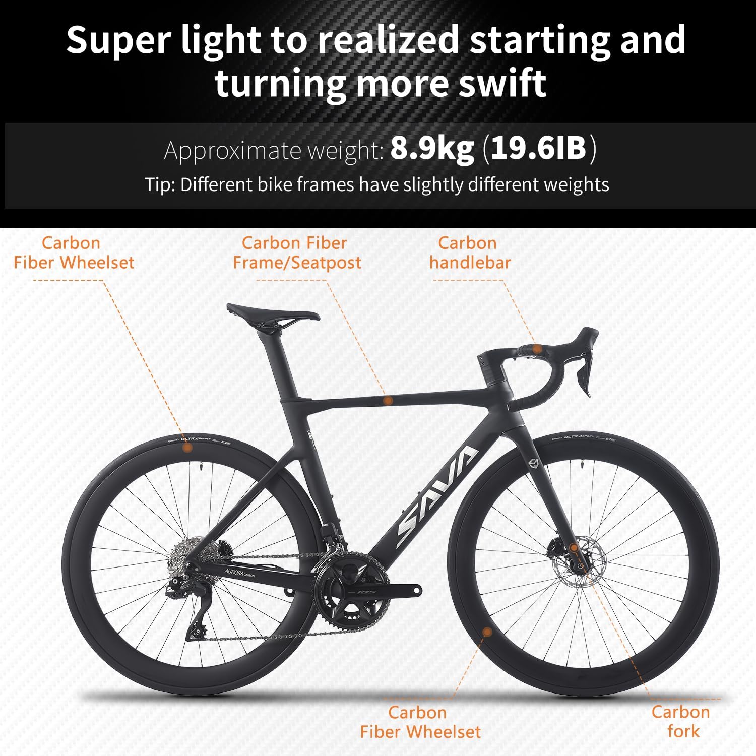 SAVADECK Carbon Road Bike, Lightweight 24-Speed Shifting Road Bicycle with Shimano 105 Di2 7170 Groupset, Carbon Frame with 700C Carbon Wheelset Disc Brake, Integrated Design Race Bikes for Adults