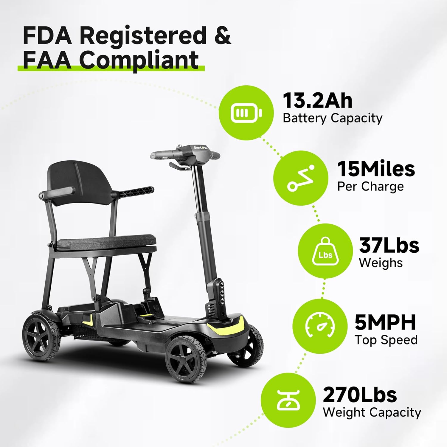 Mobility Scooters for Seniors & Adults, 4 Wheel Lightweight Foldable Mobility Scooter with Dual Removable Batteries, Electric Powered Airline Approved Travel, Long Range, 5 MPH, Black Red