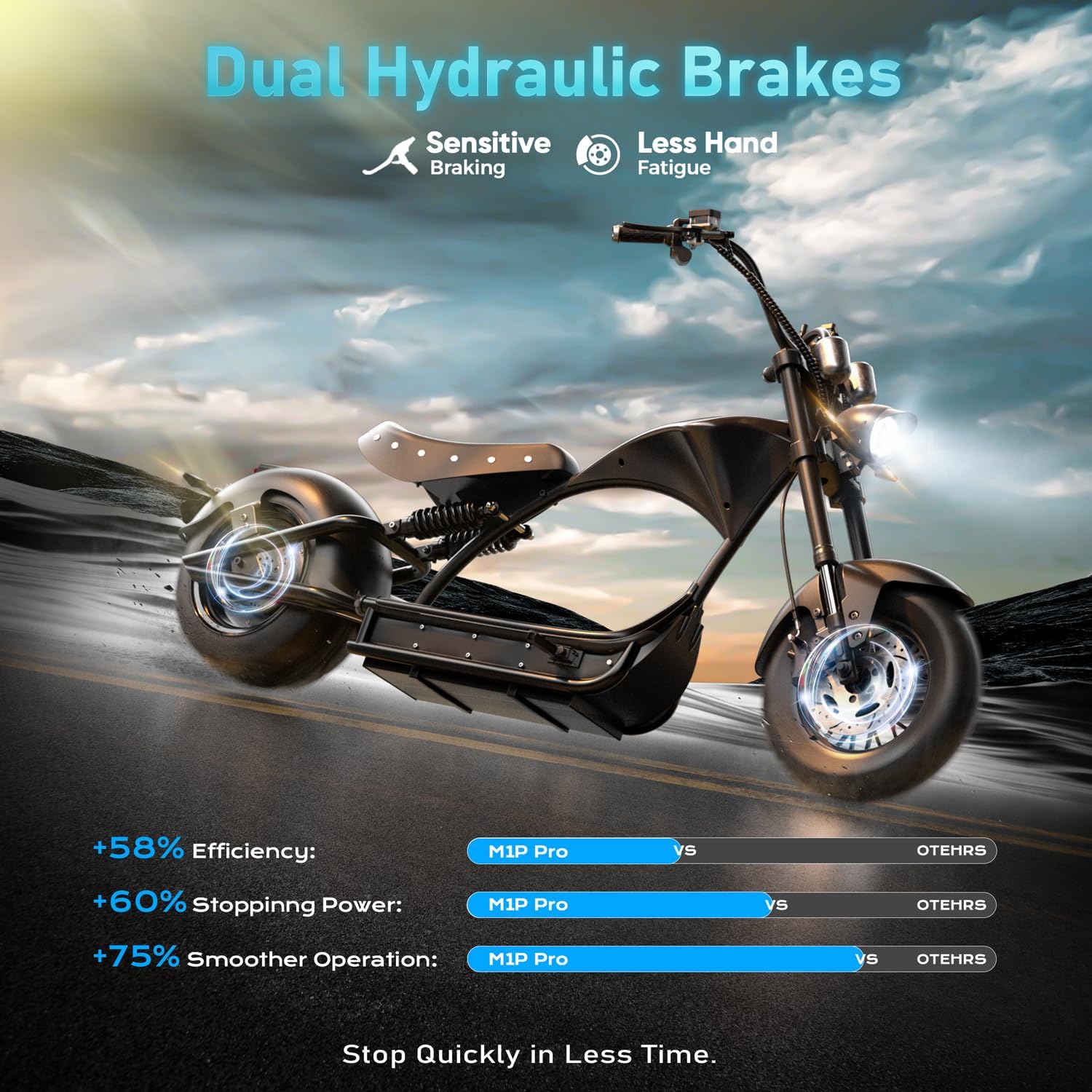 eAhora (2025 Upgraded) M1P Pro 4000W 50MPH Electric Motorcycle for Adults 55 Miles Long Range 60V 42AH Battery Electric Motorcycle, Full Suspension Dual Hydraulic Brake Street Legal Motorcycle