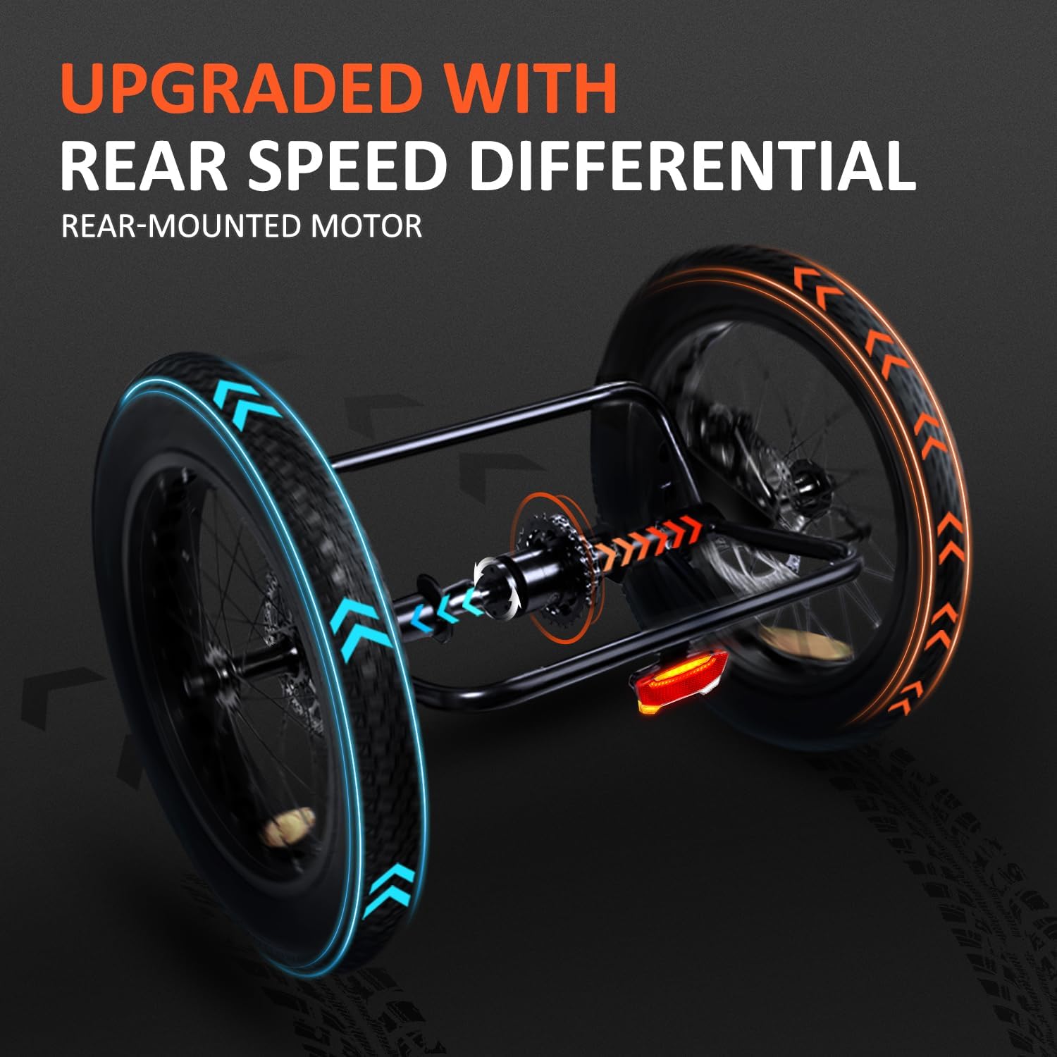 ADDMOTOR TRIKETAN M-330 Electric Trike for Adults, UL2849 Certified, 750W Rear Motor Electric Tricycle, 48V 20Ah 85MI, Fat Tire 3 Wheel Electric Bike for Seniors with Parking Brake & Differential