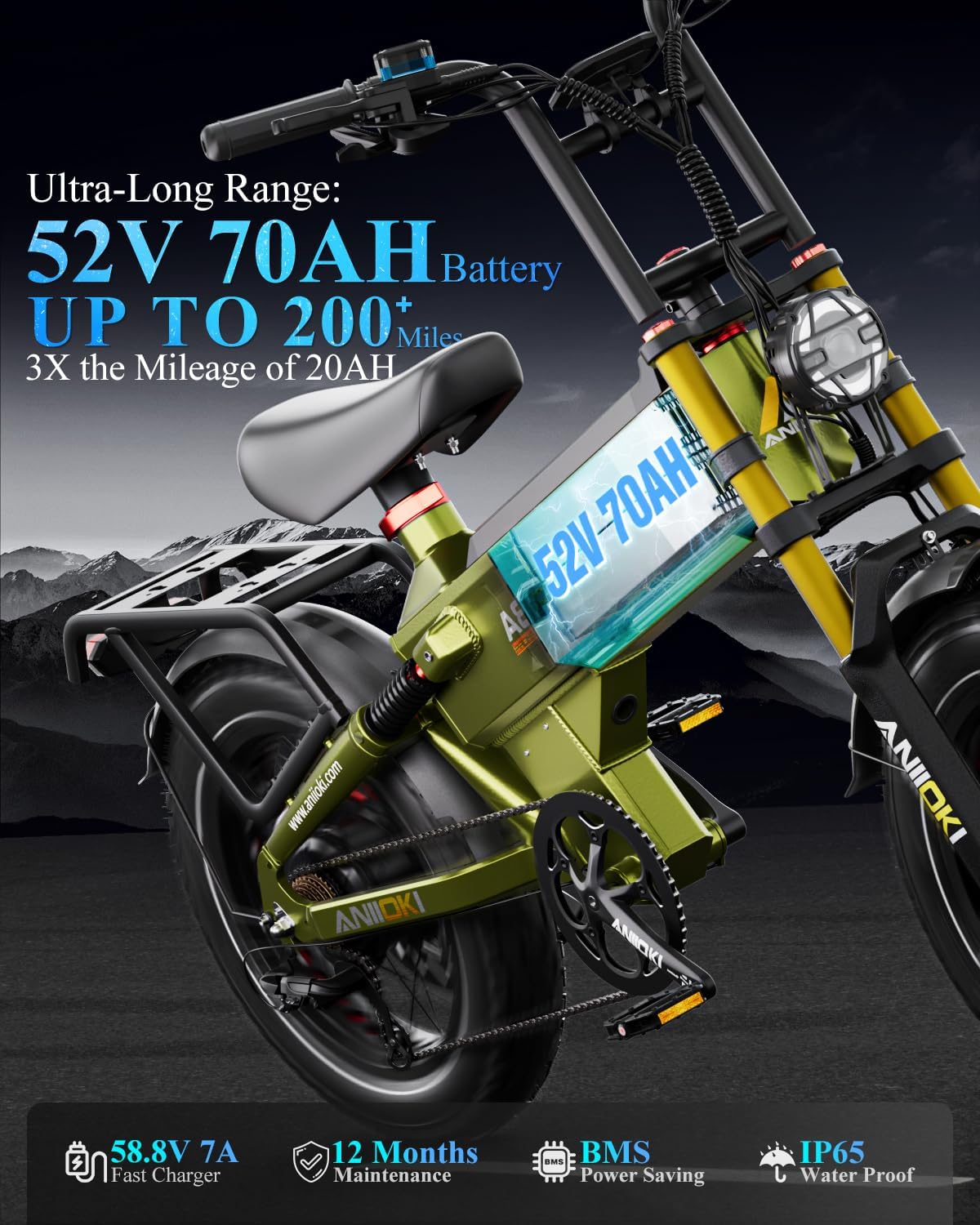 ANIIOKI 5400W Dual Motor ebike,Electric Bike with 70ah Battery,30+ Mph Top Speed,Fat Tire eBikes,200 Miles Ebike for Adult