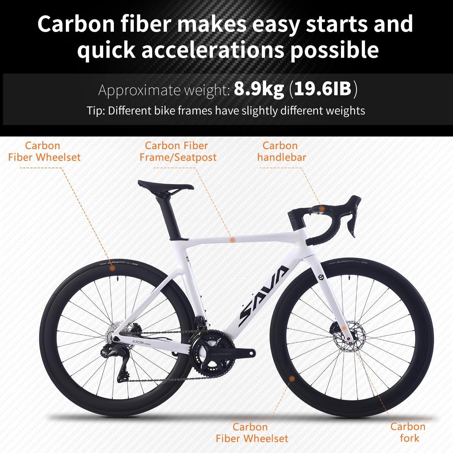 SAVADECK Carbon Siber Road Bike, 24 Speeds Shifting Road Bicycle with Shimano Ultegra Di2 8170 Groupset, Carbon Race Bike with Carbon Frame and Carbon Wheelset Disc Brake for Adult