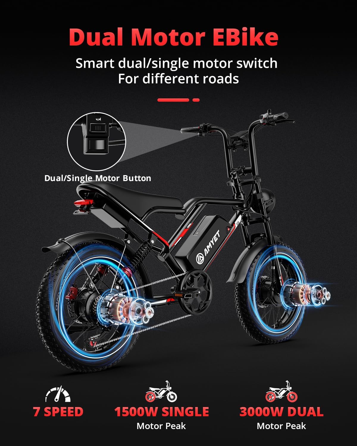 S8 Peak 3000W Dual Motor AWD Electric Bike for Adults 48V 25Ah Ebike 33MPH Electric Bicycles 75+ Miles Max Range Hydraulic Disc Brake Full Suspension Fork 7-Speed Electric Bike