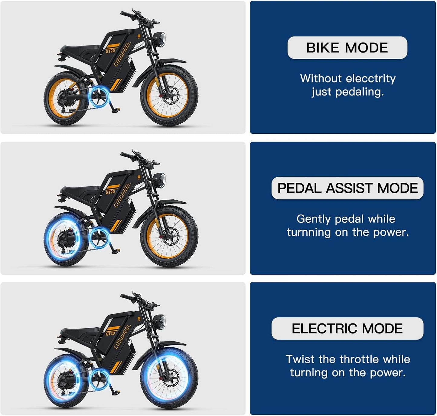 GT20 Electric Bike for Adults, Electric Dirt Bike with 1500W Motor 48V/25Ah Removable Battery, Up to 31MPH & 93 Miles, Electric Motorcycle with 7-Speed, 20" x 4.0 Fat Tire Ebikes for Adults