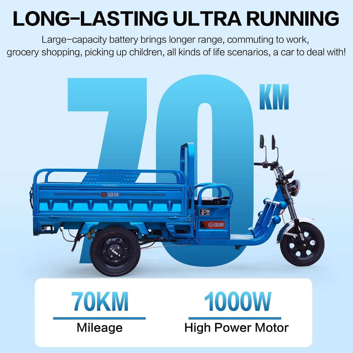 ASHOMELI 60-70Km 1000W Electric Cargo Tricycle Truck Simple Tricycle,60V 45Ah Large Capacity Battery,Load Capacity 1100Lbs