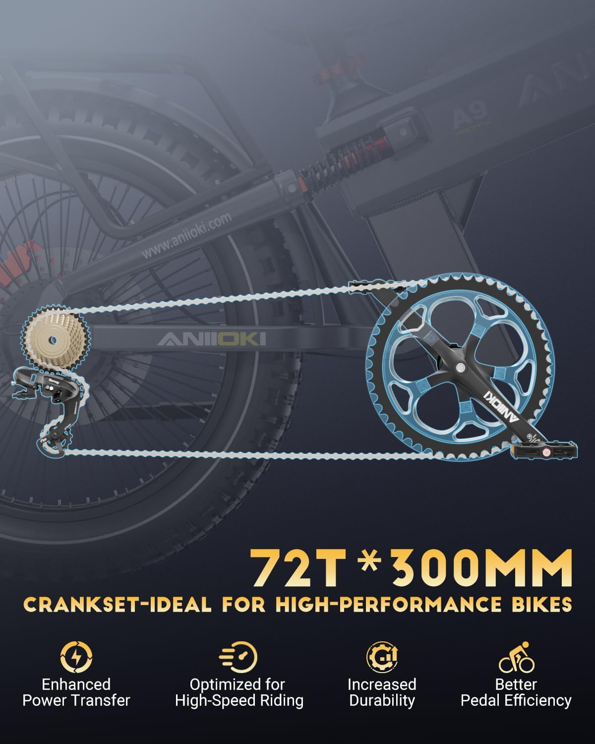 A9 Pro Max Dual Motor Ebike,Electric Bike with 60V 70/80ah Battery,45+ Mph Top Speed, 26 * 4.8" Fat Tire Dirt Bike, 200 Miles Commuting Bike，2025 Upgraded Version