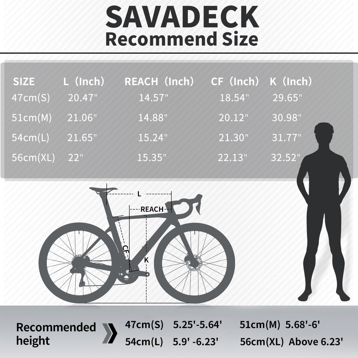 SAVADECK Carbon Road Bike, Lightweight 24-Speed Shifting Road Bicycle with Shimano 105 Di2 7170 Groupset, Carbon Frame with 700C Carbon Wheelset Disc Brake, Integrated Design Race Bikes for Adults