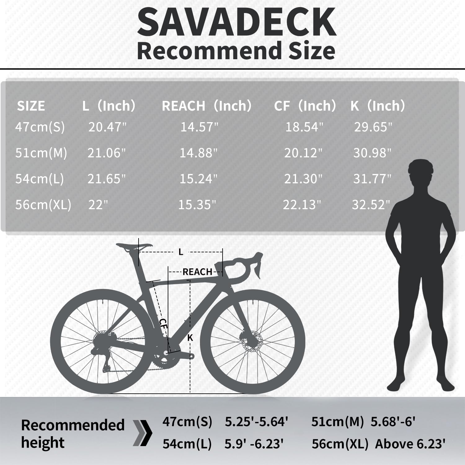 SAVADECK Carbon Road Bike, Lightweight 24-Speed Shifting Road Bicycle with Shimano 105 Di2 7170 Groupset, Carbon Frame with 700C Carbon Wheelset Disc Brake, Integrated Design Race Bikes for Adults