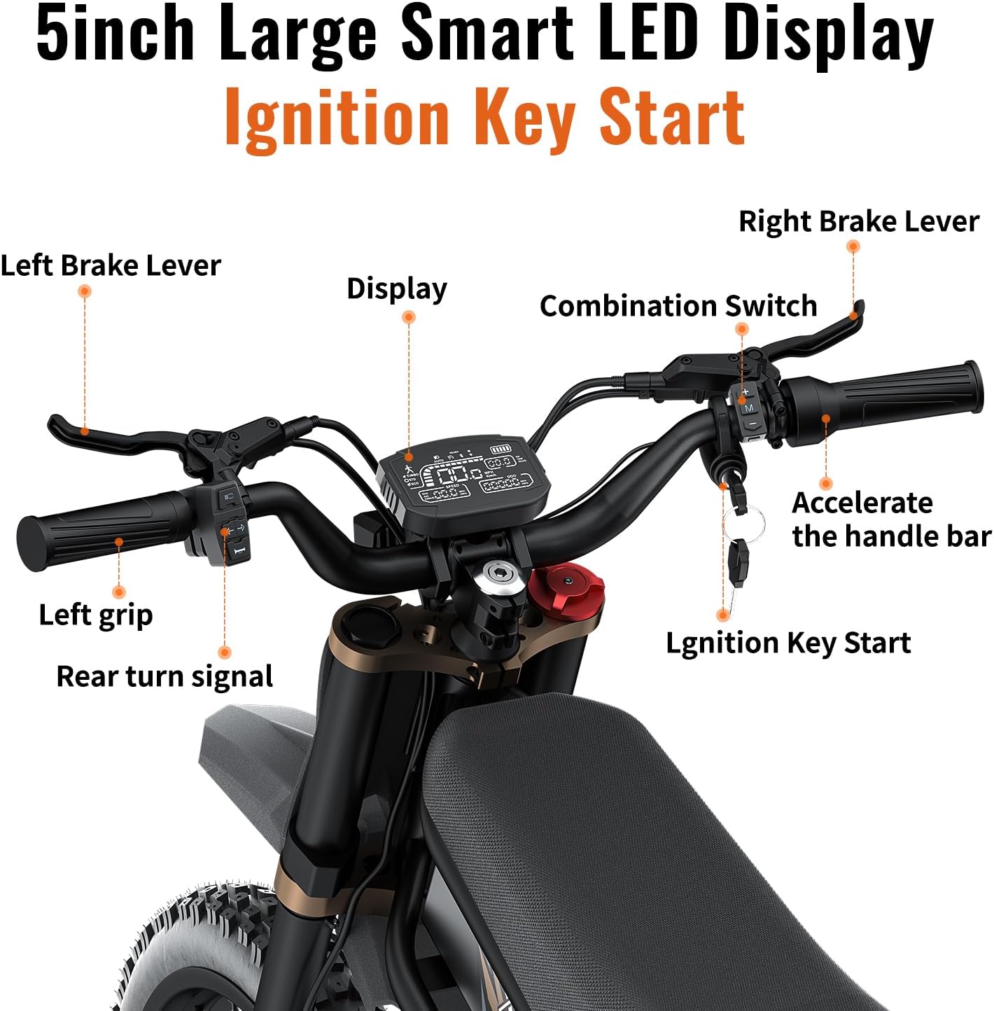 GT73PRO/GT73 Electric Dirt Bike for Adults, 3000W 60V 50MPH //2400W 48V 37MPH, 36.4AH Dual Battery Ebike Up to 85 Miles, 25" Motorcycle Tire, UL2849 All Terrain for Mountains, Snow, Sand, Road