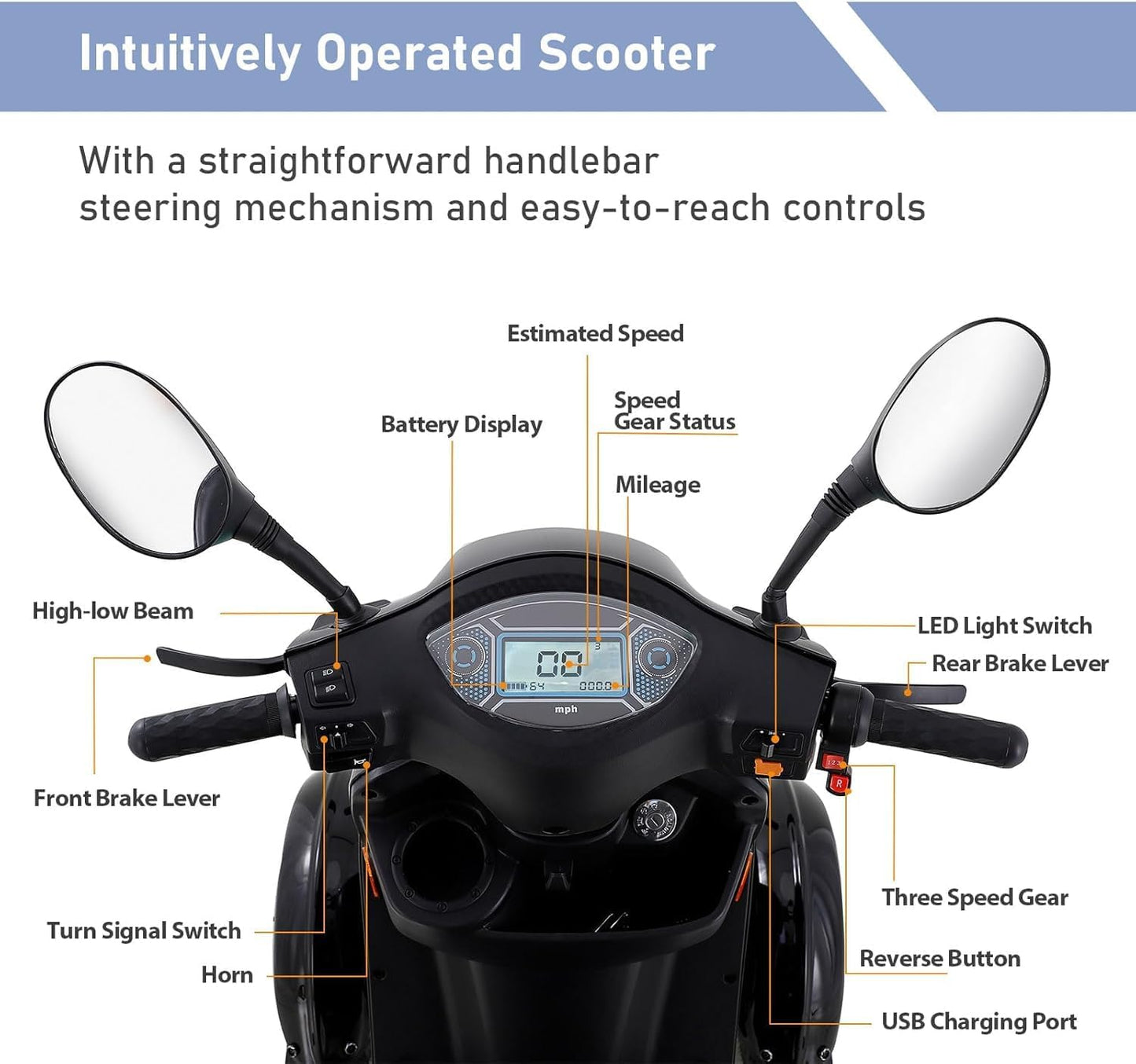 Mobility Scooters for Seniors & Adults 500lbs Capacity - 800W All Terrain Electric Powered Mobility Cart - Heavy Duty Mobility Scooter for Elderly w/Charger Remote Keys (Blue)