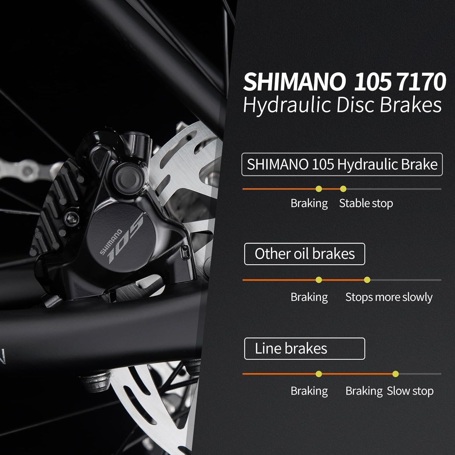 SAVADECK Carbon Road Bike Lightweight 24-Speed Shifting Road Bicycle with Shimano 105 Di2 7170 Groupset, T1000 Carbon Frame with 700C Carbon Wheelset Disc Brake Race Bikes