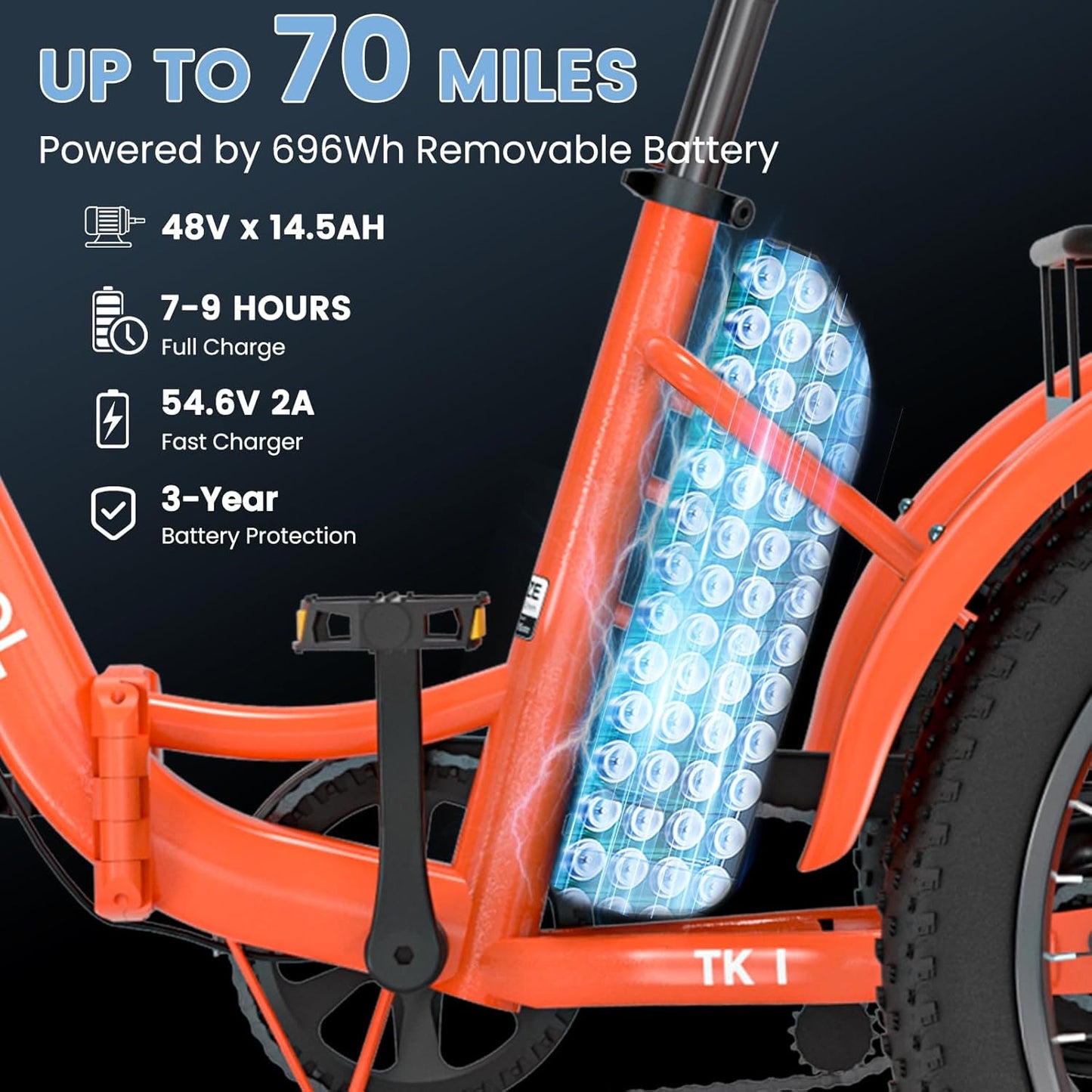 MOONCOOL Electric Tricycle for Adults, 500W/750W 48V 20" Folding Electric Trike Peak Power 1100W, 3 Wheels Electric Bicycle, Aluminum Frame Electric Tricycle with Large Basket and Removable Battery