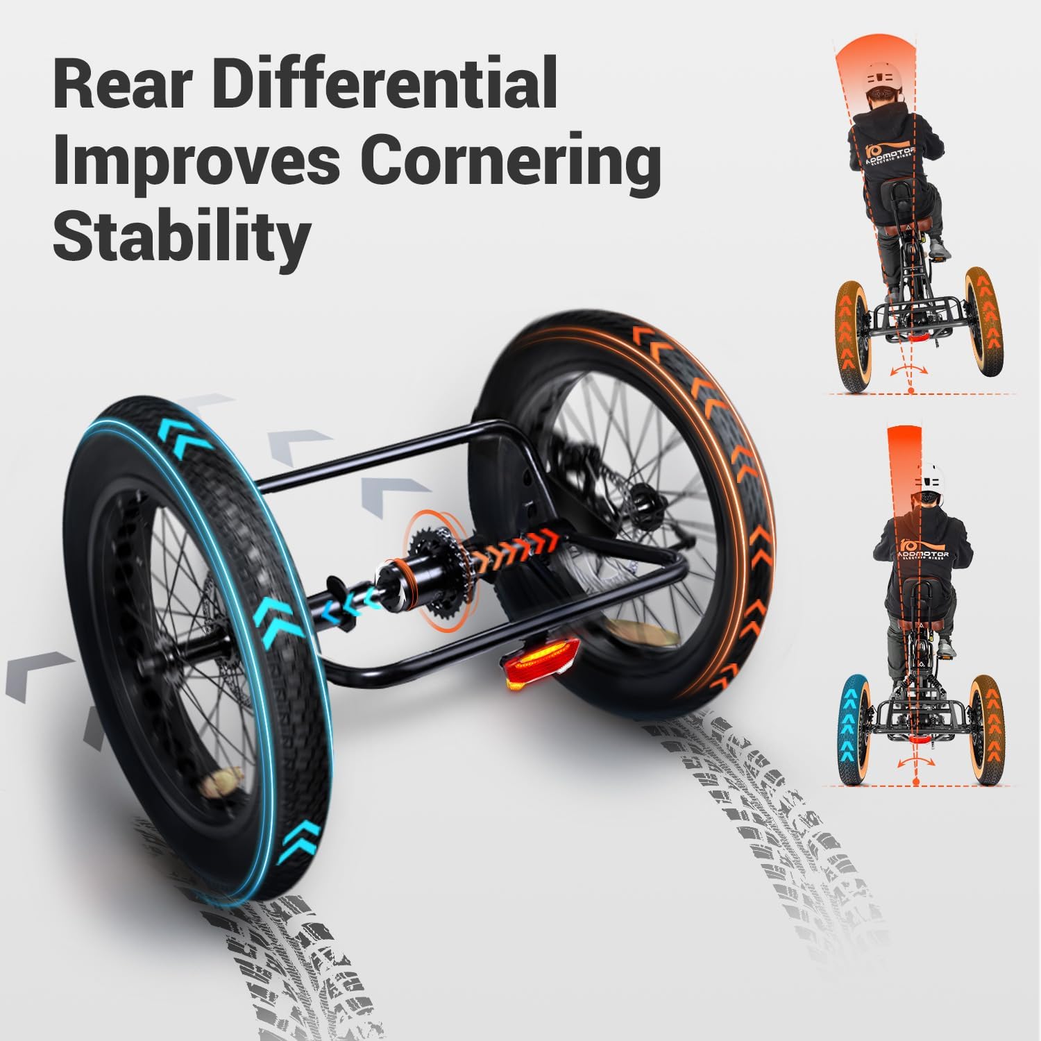 ADDMOTOR ARISETAN Electric Trike for Adults, 750W Rear Motor Electric Tricycle, 85MI 48V 20AH UL2849 Etrike, 380lbs, Semi-Recumbent Three Wheel Electric Bike for Seniors, Parking Brake & Differential