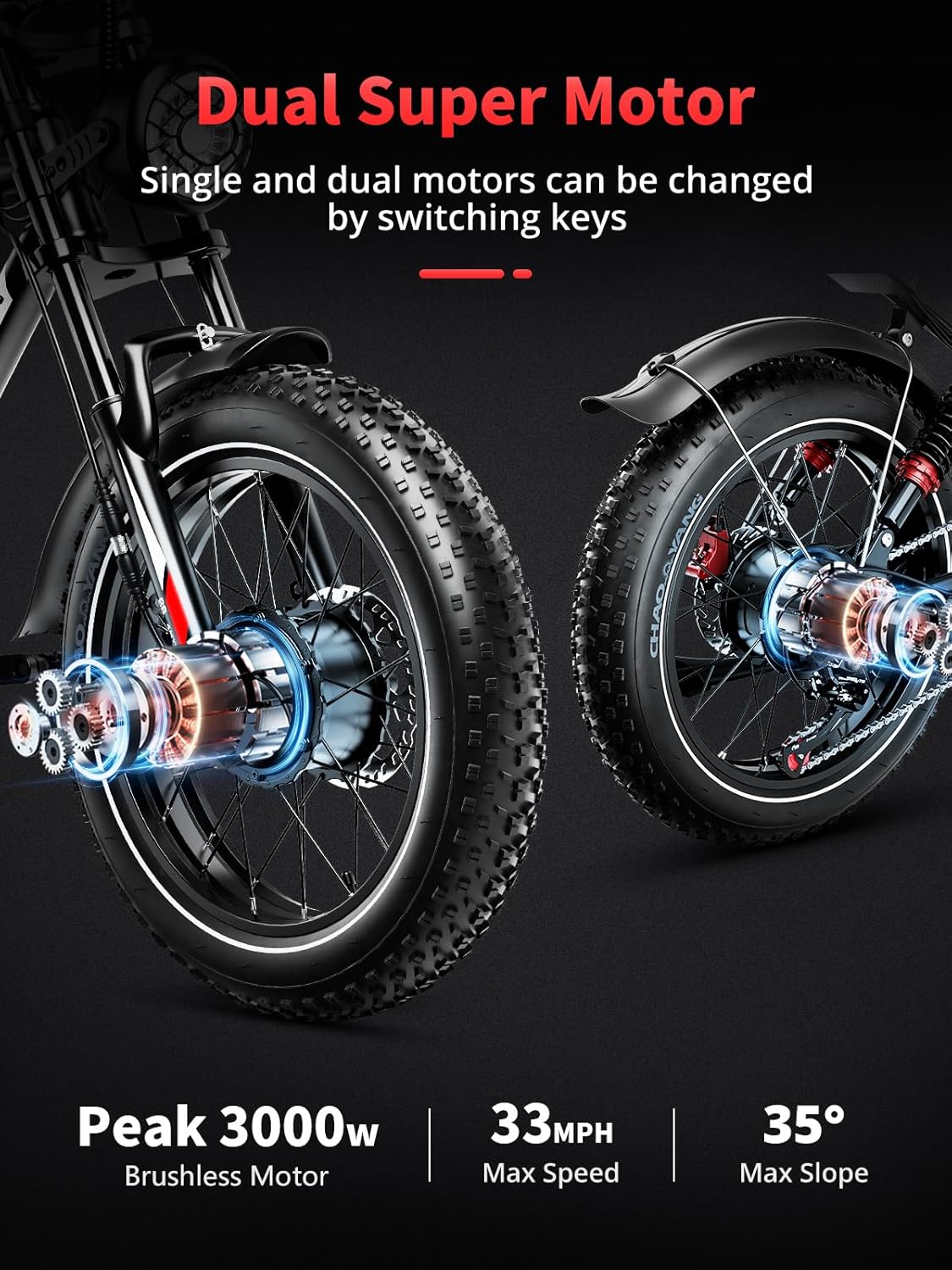 S8 Peak 3000W Dual Motor AWD Electric Bike for Adults 48V 25Ah Ebike 33MPH Electric Bicycles 75+ Miles Max Range Hydraulic Disc Brake Full Suspension Fork 7-Speed Electric Bike